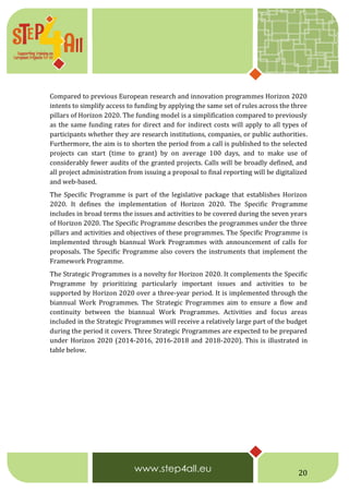 20
Compared to previous European research and innovation programmes Horizon 2020
intents to simplify access to funding by applying the same set of rules across the three
pillars of Horizon 2020. The funding model is a simplification compared to previously
as the same funding rates for direct and for indirect costs will apply to all types of
participants whether they are research institutions, companies, or public authorities.
Furthermore, the aim is to shorten the period from a call is published to the selected
projects can start (time to grant) by on average 100 days, and to make use of
considerably fewer audits of the granted projects. Calls will be broadly defined, and
all project administration from issuing a proposal to final reporting will be digitalized
and web-based.
The Specific Programme is part of the legislative package that establishes Horizon
2020. It defines the implementation of Horizon 2020. The Specific Programme
includes in broad terms the issues and activities to be covered during the seven years
of Horizon 2020. The Specific Programme describes the programmes under the three
pillars and activities and objectives of these programmes. The Specific Programme is
implemented through biannual Work Programmes with announcement of calls for
proposals. The Specific Programme also covers the instruments that implement the
Framework Programme.
The Strategic Programmes is a novelty for Horizon 2020. It complements the Specific
Programme by prioritizing particularly important issues and activities to be
supported by Horizon 2020 over a three-year period. It is implemented through the
biannual Work Programmes. The Strategic Programmes aim to ensure a flow and
continuity between the biannual Work Programmes. Activities and focus areas
included in the Strategic Programmes will receive a relatively large part of the budget
during the period it covers. Three Strategic Programmes are expected to be prepared
under Horizon 2020 (2014-2016, 2016-2018 and 2018-2020). This is illustrated in
table below.
 
