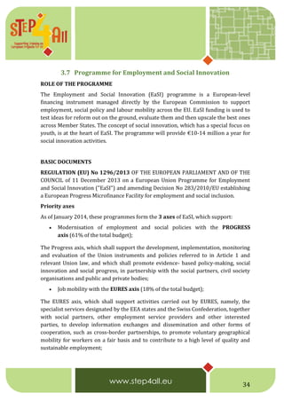 34
3.7 Programme for Employment and Social Innovation
ROLE OF THE PROGRAMME
The Employment and Social Innovation (EaSI) programme is a European-level
financing instrument managed directly by the European Commission to support
employment, social policy and labour mobility across the EU. EaSI funding is used to
test ideas for reform out on the ground, evaluate them and then upscale the best ones
across Member States. The concept of social innovation, which has a special focus on
youth, is at the heart of EaSI. The programme will provide €10-14 million a year for
social innovation activities.
BASIC DOCUMENTS
REGULATION (EU) No 1296/2013 OF THE EUROPEAN PARLIAMENT AND OF THE
COUNCIL of 11 December 2013 on a European Union Programme for Employment
and Social Innovation ("EaSI") and amending Decision No 283/2010/EU establishing
a European Progress Microfinance Facility for employment and social inclusion.
Priority axes
As of January 2014, these programmes form the 3 axes of EaSI, which support:
 Modernisation of employment and social policies with the PROGRESS
axis (61% of the total budget);
The Progress axis, which shall support the development, implementation, monitoring
and evaluation of the Union instruments and policies referred to in Article 1 and
relevant Union law, and which shall promote evidence- based policy-making, social
innovation and social progress, in partnership with the social partners, civil society
organisations and public and private bodies;
 Job mobility with the EURES axis (18% of the total budget);
The EURES axis, which shall support activities carried out by EURES, namely, the
specialist services designated by the EEA states and the Swiss Confederation, together
with social partners, other employment service providers and other interested
parties, to develop information exchanges and dissemination and other forms of
cooperation, such as cross-border partnerships, to promote voluntary geographical
mobility for workers on a fair basis and to contribute to a high level of quality and
sustainable employment;
 