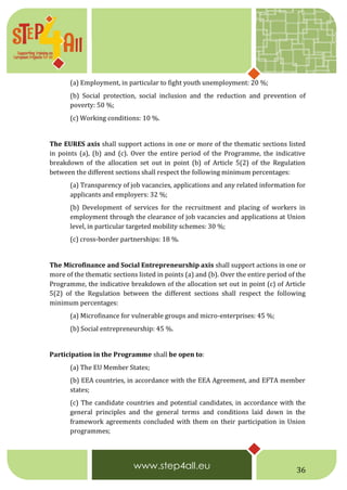 36
(a) Employment, in particular to fight youth unemployment: 20 %;
(b) Social protection, social inclusion and the reduction and prevention of
poverty: 50 %;
(c) Working conditions: 10 %.
The EURES axis shall support actions in one or more of the thematic sections listed
in points (a), (b) and (c). Over the entire period of the Programme, the indicative
breakdown of the allocation set out in point (b) of Article 5(2) of the Regulation
between the different sections shall respect the following minimum percentages:
(a) Transparency of job vacancies, applications and any related information for
applicants and employers: 32 %;
(b) Development of services for the recruitment and placing of workers in
employment through the clearance of job vacancies and applications at Union
level, in particular targeted mobility schemes: 30 %;
(c) cross-border partnerships: 18 %.
The Microfinance and Social Entrepreneurship axis shall support actions in one or
more of the thematic sections listed in points (a) and (b). Over the entire period of the
Programme, the indicative breakdown of the allocation set out in point (c) of Article
5(2) of the Regulation between the different sections shall respect the following
minimum percentages:
(a) Microfinance for vulnerable groups and micro-enterprises: 45 %;
(b) Social entrepreneurship: 45 %.
Participation in the Programme shall be open to:
(a) The EU Member States;
(b) EEA countries, in accordance with the EEA Agreement, and EFTA member
states;
(c) The candidate countries and potential candidates, in accordance with the
general principles and the general terms and conditions laid down in the
framework agreements concluded with them on their participation in Union
programmes;
 