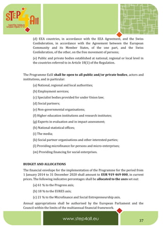 37
(d) EEA countries, in accordance with the EEA Agreement, and the Swiss
Confederation, in accordance with the Agreement between the European
Community and its Member States, of the one part, and the Swiss
Confederation, of the other, on the free movement of persons;
(e) Public and private bodies established at national, regional or local level in
the countries referred to in Article 18(1) of the Regulation.
The Programme EaSI shall be open to all public and/or private bodies, actors and
institutions, and in particular:
(a) National, regional and local authorities;
(b) Employment services;
(c) Specialist bodies provided for under Union law;
(d) Social partners;
(e) Non-governmental organisations;
(f) Higher education institutions and research institutes;
(g) Experts in evaluation and in impact assessment;
(h) National statistical offices;
(i) The media;
(k) Social partner organisations and other interested parties;
(l) Providing microfinance for persons and micro-enterprises;
(m) Providing financing for social enterprises.
BUDGET AND ALLOCATIONS
The financial envelope for the implementation of the Programme for the period from
1 January 2014 to 31 December 2020 shall amount to EUR 919 469 000, in current
prices. The following indicative percentages shall be allocated to the axes set out:
(a) 61 % to the Progress axis;
(b) 18 % to the EURES axis;
(c) 21 % to the Microfinance and Social Entrepreneurship axis.
Annual appropriations shall be authorised by the European Parliament and the
Council within the limits of the multiannual financial framework.
 