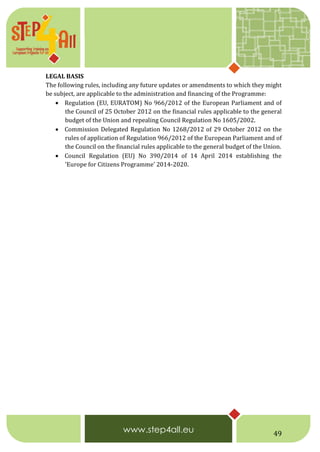 49
LEGAL BASIS
The following rules, including any future updates or amendments to which they might
be subject, are applicable to the administration and financing of the Programme:
 Regulation (EU, EURATOM) No 966/2012 of the European Parliament and of
the Council of 25 October 2012 on the financial rules applicable to the general
budget of the Union and repealing Council Regulation No 1605/2002.
 Commission Delegated Regulation No 1268/2012 of 29 October 2012 on the
rules of application of Regulation 966/2012 of the European Parliament and of
the Council on the financial rules applicable to the general budget of the Union.
 Council Regulation (EU) No 390/2014 of 14 April 2014 establishing the
'Europe for Citizens Programme' 2014-2020.
 