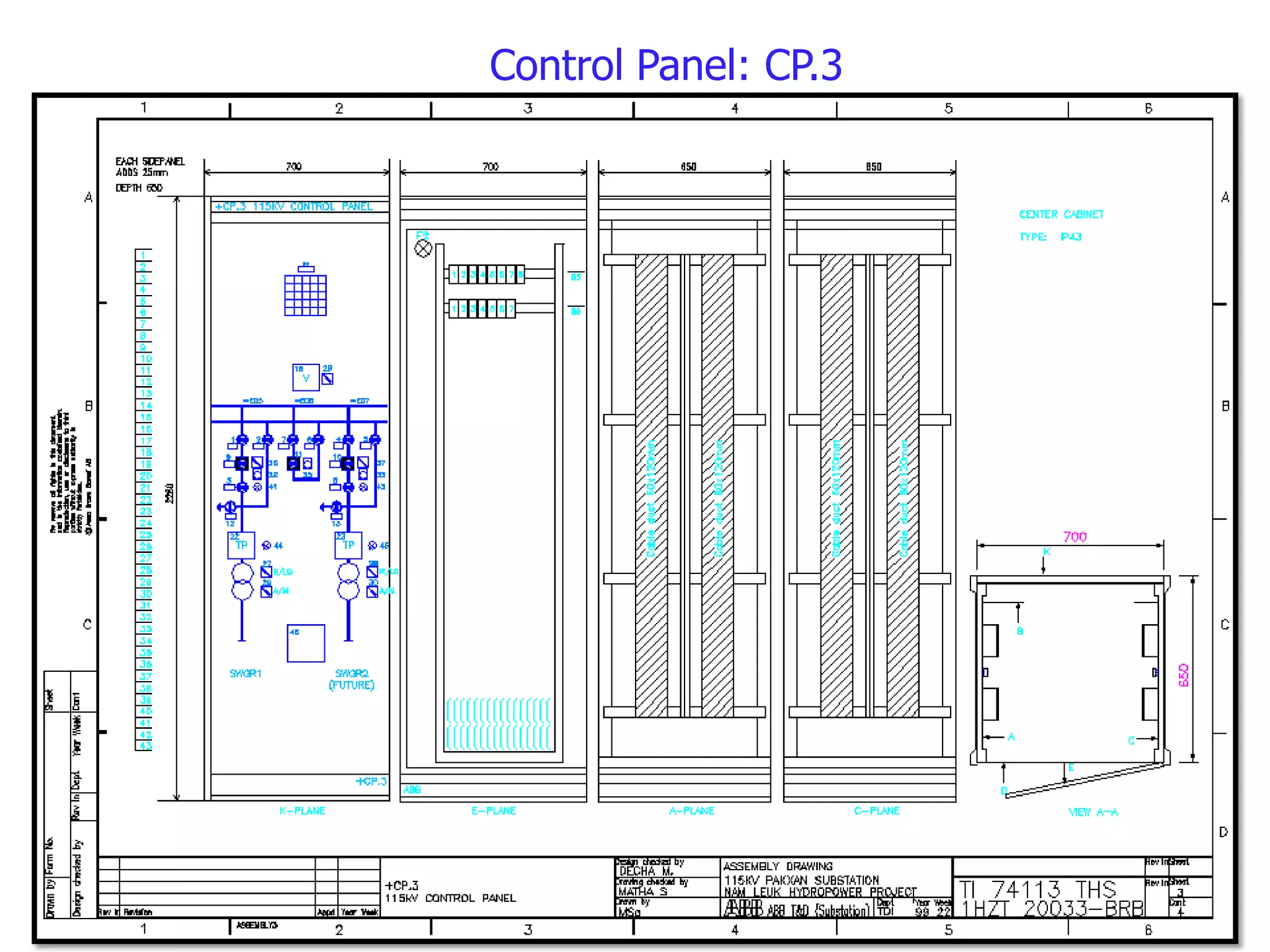 Control Panel: CP.3