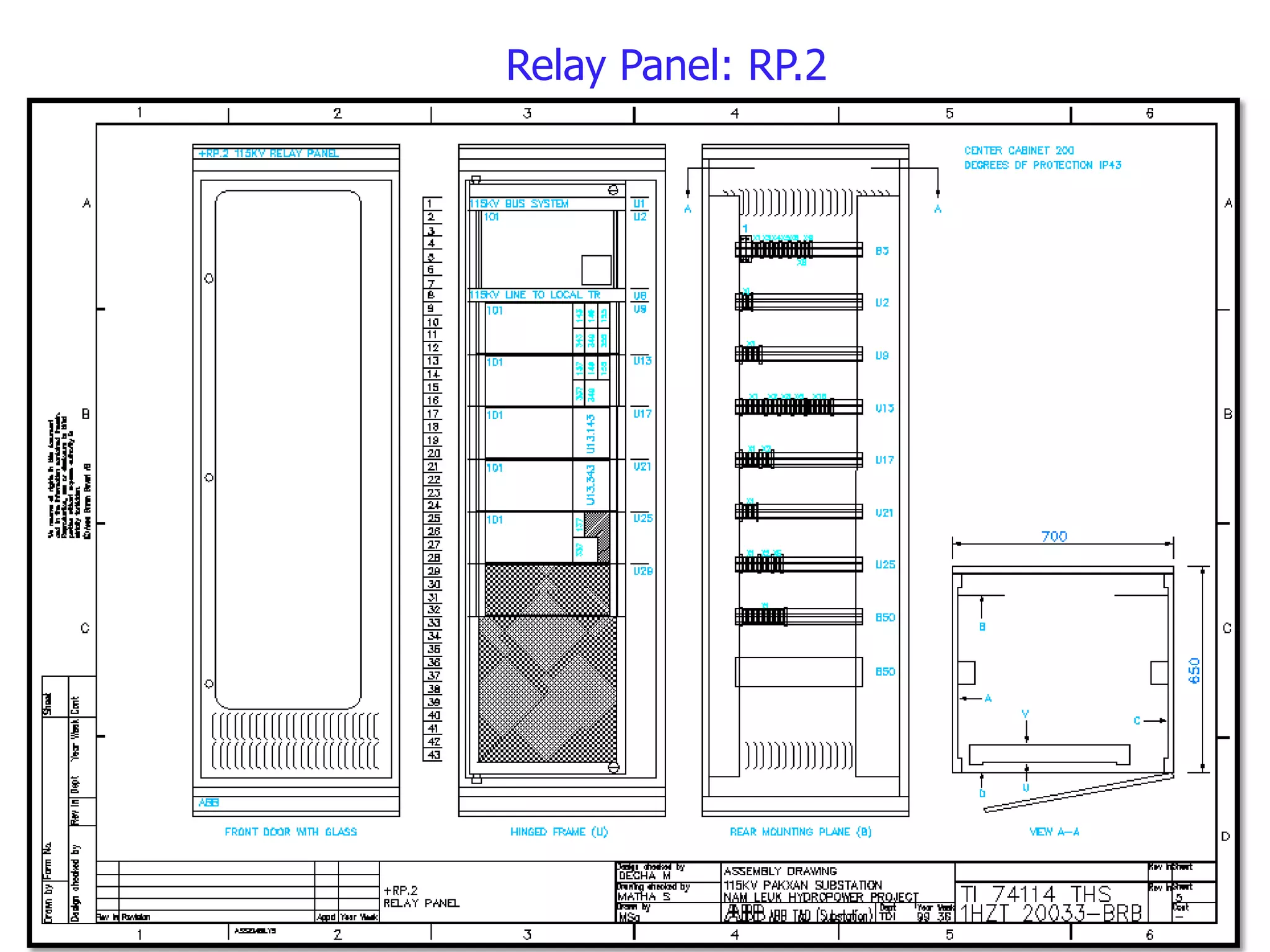 Relay Panel: RP.2