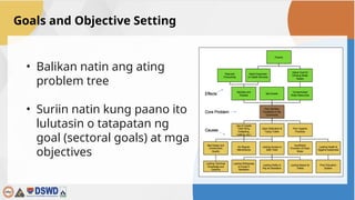 Step 5_Goal and Objective Settingzdf.pptx