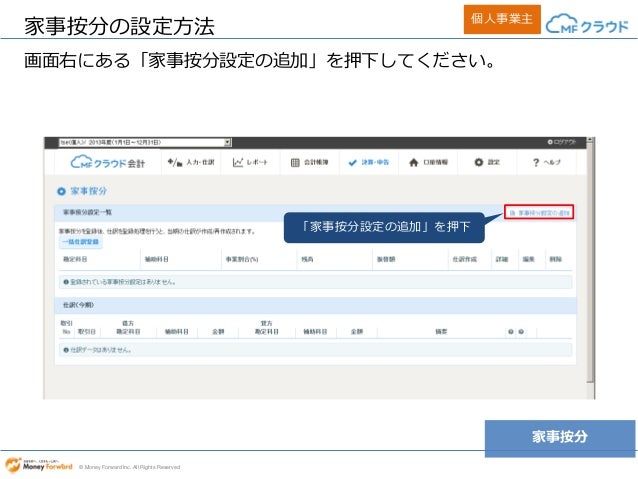 事業用と個人用の経費の分割 家事案分