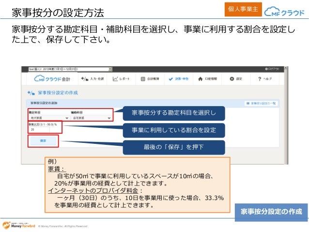事業用と個人用の経費の分割 家事案分