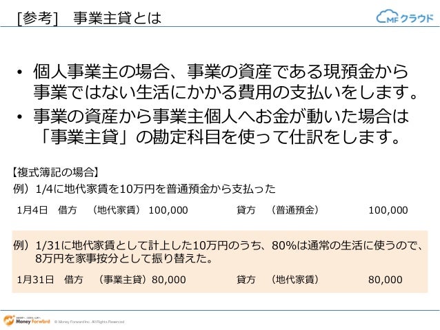 事業用と個人用の経費の分割 家事案分