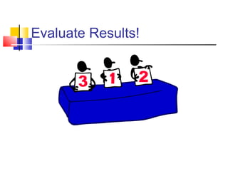 Evaluate Results!
