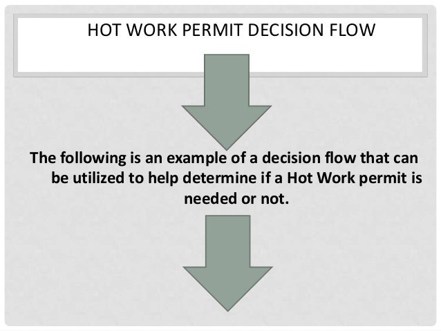 <strong>Energized Electrical Work Permit</strong> - IBEW Local 82 Hot work permit template