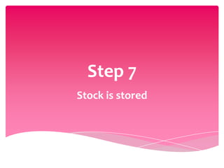 Step 7
Stock is stored
 