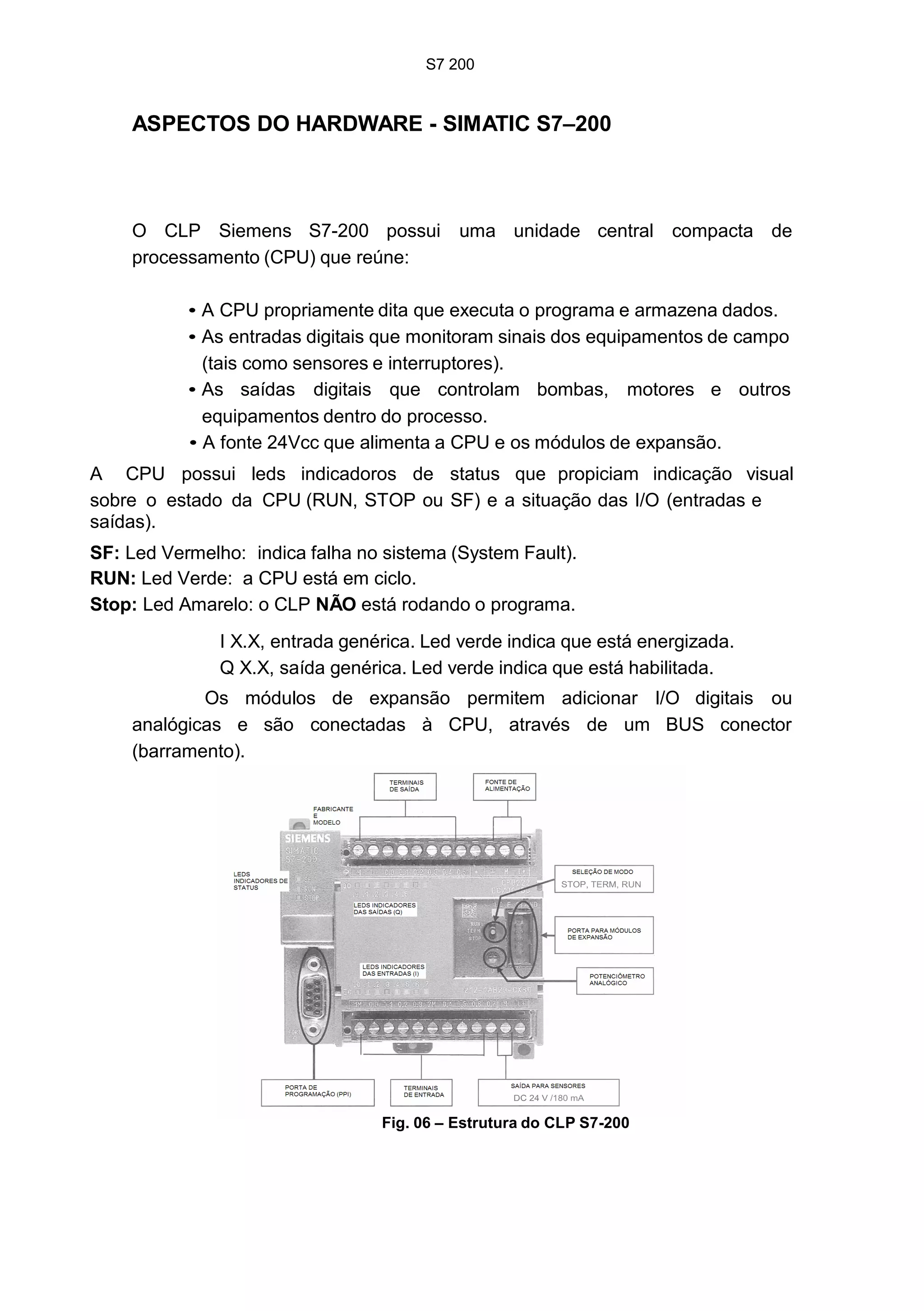 S7 200
ASPECTOS DO HARDWARE - SIMATIC S7–200
O CLP Siemens S7-200 possui uma unidade central compacta de
processamento (CPU) que reúne:
• A CPU propriamente dita que executa o programa e armazena dados.
• As entradas digitais que monitoram sinais dos equipamentos de campo
(tais como sensores e interruptores).
• As saídas digitais que controlam bombas, motores e outros
equipamentos dentro do processo.
• A fonte 24Vcc que alimenta a CPU e os módulos de expansão.
A CPU possui leds indicadoros de status que propiciam indicação visual
sobre o estado da CPU (RUN, STOP ou SF) e a situação das I/O (entradas e
saídas).
SF: Led Vermelho: indica falha no sistema (System Fault).
RUN: Led Verde: a CPU está em ciclo.
Stop: Led Amarelo: o CLP NÃO está rodando o programa.
I X.X, entrada genérica. Led verde indica que está energizada.
Q X.X, saída genérica. Led verde indica que está habilitada.
Os módulos de expansão permitem adicionar I/O digitais ou
analógicas e são conectadas à CPU, através de um BUS conector
(barramento).
Fig. 06 – Estrutura do CLP S7-200
S7 200
ASPECTOS DO HARDWARE - SIMATIC S7–200
O CLP Siemens S7-200 possui uma unidade central compacta de
processamento (CPU) que reúne:
• A CPU propriamente dita que executa o programa e armazena dados.
• As entradas digitais que monitoram sinais dos equipamentos de campo
(tais como sensores e interruptores).
• As saídas digitais que controlam bombas, motores e outros
equipamentos dentro do processo.
• A fonte 24Vcc que alimenta a CPU e os módulos de expansão.
A CPU possui leds indicadoros de status que propiciam indicação visual
sobre o estado da CPU (RUN, STOP ou SF) e a situação das I/O (entradas e
saídas).
SF: Led Vermelho: indica falha no sistema (System Fault).
RUN: Led Verde: a CPU está em ciclo.
Stop: Led Amarelo: o CLP NÃO está rodando o programa.
I X.X, entrada genérica. Led verde indica que está energizada.
Q X.X, saída genérica. Led verde indica que está habilitada.
Os módulos de expansão permitem adicionar I/O digitais ou
analógicas e são conectadas à CPU, através de um BUS conector
(barramento).
Fig. 06 – Estrutura do CLP S7-200
S7 200
ASPECTOS DO HARDWARE - SIMATIC S7–200
O CLP Siemens S7-200 possui uma unidade central compacta de
processamento (CPU) que reúne:
• A CPU propriamente dita que executa o programa e armazena dados.
• As entradas digitais que monitoram sinais dos equipamentos de campo
(tais como sensores e interruptores).
• As saídas digitais que controlam bombas, motores e outros
equipamentos dentro do processo.
• A fonte 24Vcc que alimenta a CPU e os módulos de expansão.
A CPU possui leds indicadoros de status que propiciam indicação visual
sobre o estado da CPU (RUN, STOP ou SF) e a situação das I/O (entradas e
saídas).
SF: Led Vermelho: indica falha no sistema (System Fault).
RUN: Led Verde: a CPU está em ciclo.
Stop: Led Amarelo: o CLP NÃO está rodando o programa.
I X.X, entrada genérica. Led verde indica que está energizada.
Q X.X, saída genérica. Led verde indica que está habilitada.
Os módulos de expansão permitem adicionar I/O digitais ou
analógicas e são conectadas à CPU, através de um BUS conector
(barramento).
Fig. 06 – Estrutura do CLP S7-200
 