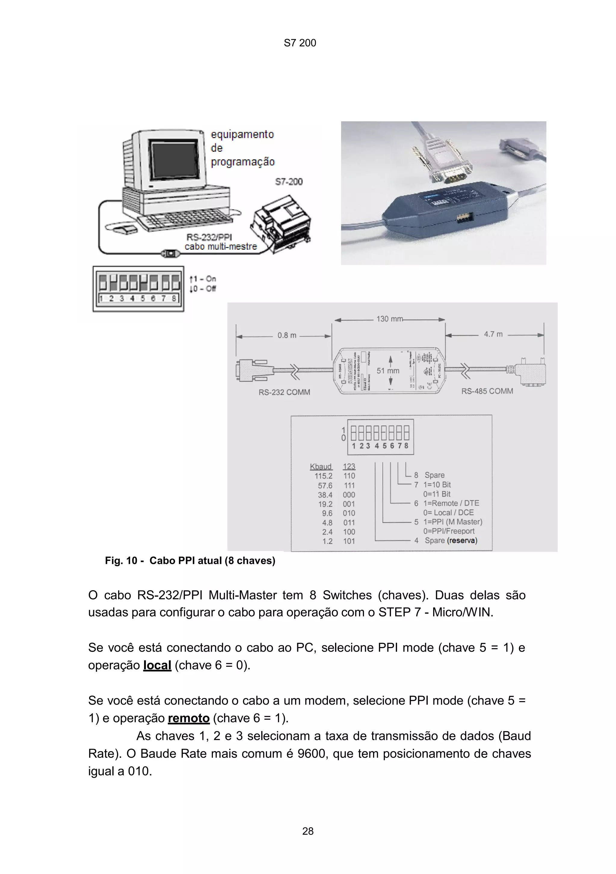S7 200
28
Fig. 10 - Cabo PPI atual (8 chaves)
O cabo RS-232/PPI Multi-Master tem 8 Switches (chaves). Duas delas são
usadas para configurar o cabo para operação com o STEP 7 - Micro/WIN.
Se você está conectando o cabo ao PC, selecione PPI mode (chave 5 = 1) e
operação local (chave 6 = 0).
Se você está conectando o cabo a um modem, selecione PPI mode (chave 5 =
1) e operação remoto (chave 6 = 1).
As chaves 1, 2 e 3 selecionam a taxa de transmissão de dados (Baud
Rate). O Baude Rate mais comum é 9600, que tem posicionamento de chaves
igual a 010.
 