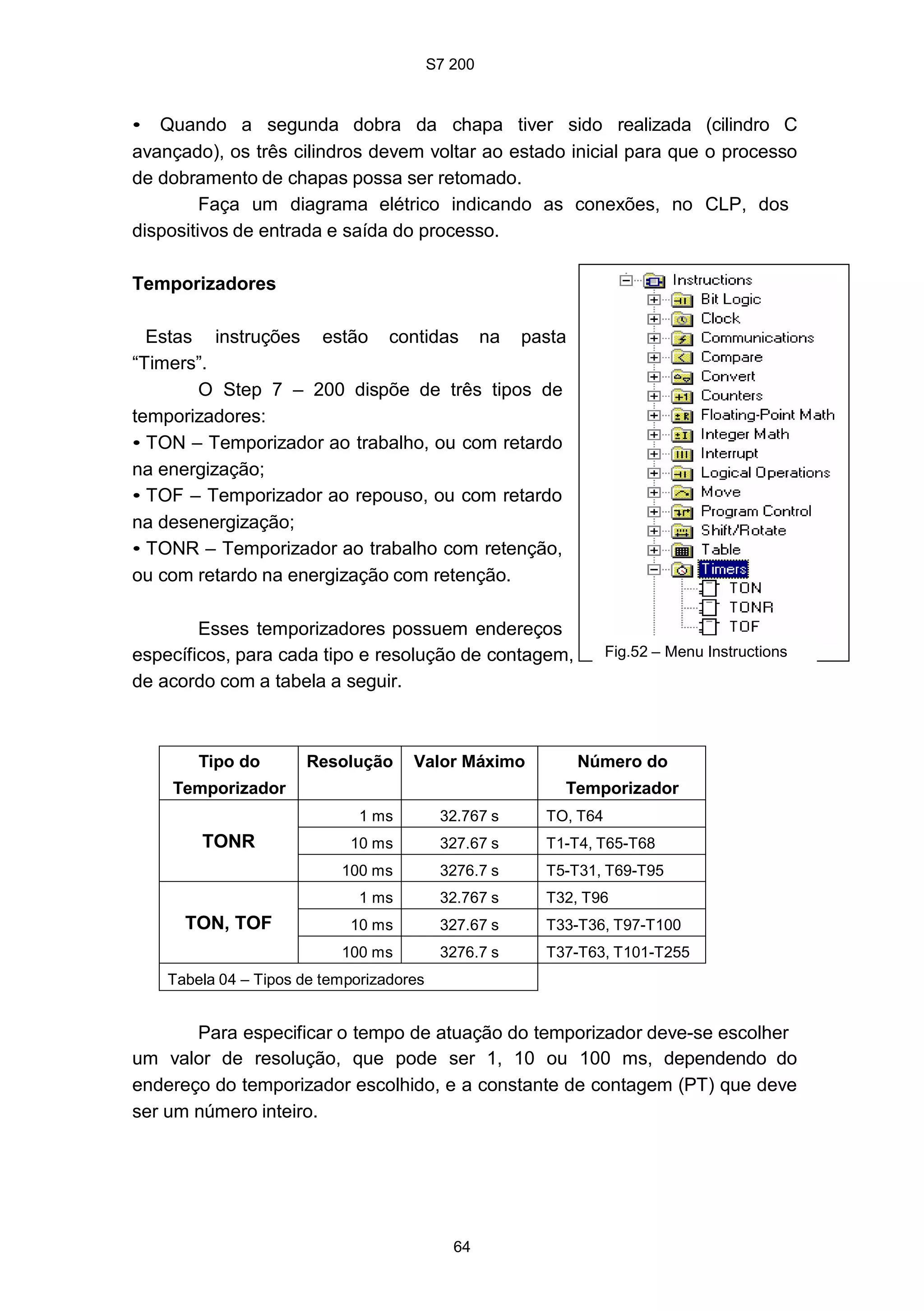 S7 200
64
• Quando a segunda dobra da chapa tiver sido realizada (cilindro C
avançado), os três cilindros devem voltar ao estado inicial para que o processo
de dobramento de chapas possa ser retomado.
Faça um diagrama elétrico indicando as conexões, no CLP, dos
dispositivos de entrada e saída do processo.
Temporizadores
Estas instruções estão contidas na pasta
“Timers”.
O Step 7 – 200 dispõe de três tipos de
temporizadores:
• TON – Temporizador ao trabalho, ou com retardo
na energização;
• TOF – Temporizador ao repouso, ou com retardo
na desenergização;
• TONR – Temporizador ao trabalho com retenção,
ou com retardo na energização com retenção.
Esses temporizadores possuem endereços
específicos, para cada tipo e resolução de contagem,
de acordo com a tabela a seguir.
Fig.52 – Menu Instructions
Tipo do
Temporizador
Resolução Valor Máximo Número do
Temporizador
TONR
1 ms 32.767 s TO, T64
10 ms 327.67 s T1-T4, T65-T68
100 ms 3276.7 s T5-T31, T69-T95
TON, TOF
1 ms 32.767 s T32, T96
10 ms 327.67 s T33-T36, T97-T100
100 ms 3276.7 s T37-T63, T101-T255
Tabela 04 – Tipos de temporizadores
Para especificar o tempo de atuação do temporizador deve-se escolher
um valor de resolução, que pode ser 1, 10 ou 100 ms, dependendo do
endereço do temporizador escolhido, e a constante de contagem (PT) que deve
ser um número inteiro.
 