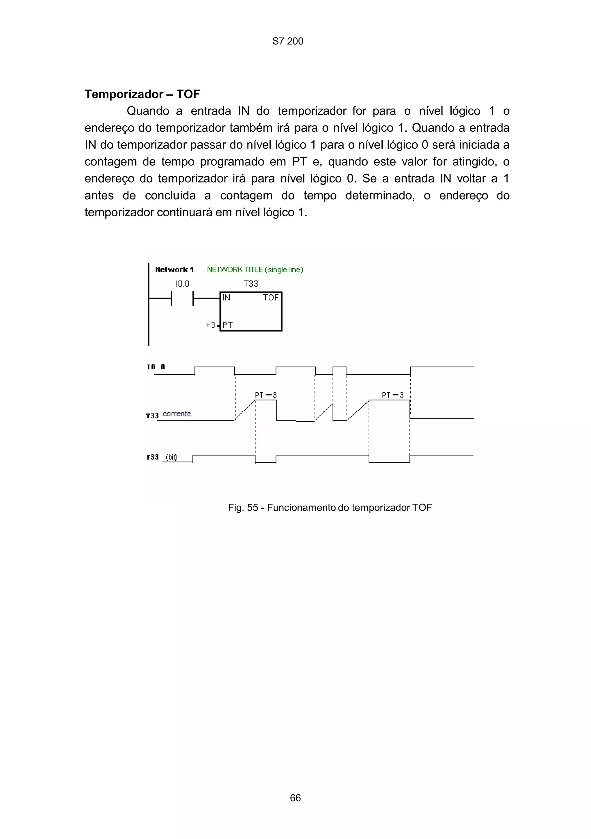 S7 200
66
Temporizador – TOF
Quando a entrada IN do temporizador for para o nível lógico 1 o
endereço do temporizador também irá para o nível lógico 1. Quando a entrada
IN do temporizador passar do nível lógico 1 para o nível lógico 0 será iniciada a
contagem de tempo programado em PT e, quando este valor for atingido, o
endereço do temporizador irá para nível lógico 0. Se a entrada IN voltar a 1
antes de concluída a contagem do tempo determinado, o endereço do
temporizador continuará em nível lógico 1.
Fig. 55 - Funcionamento do temporizador TOF
 