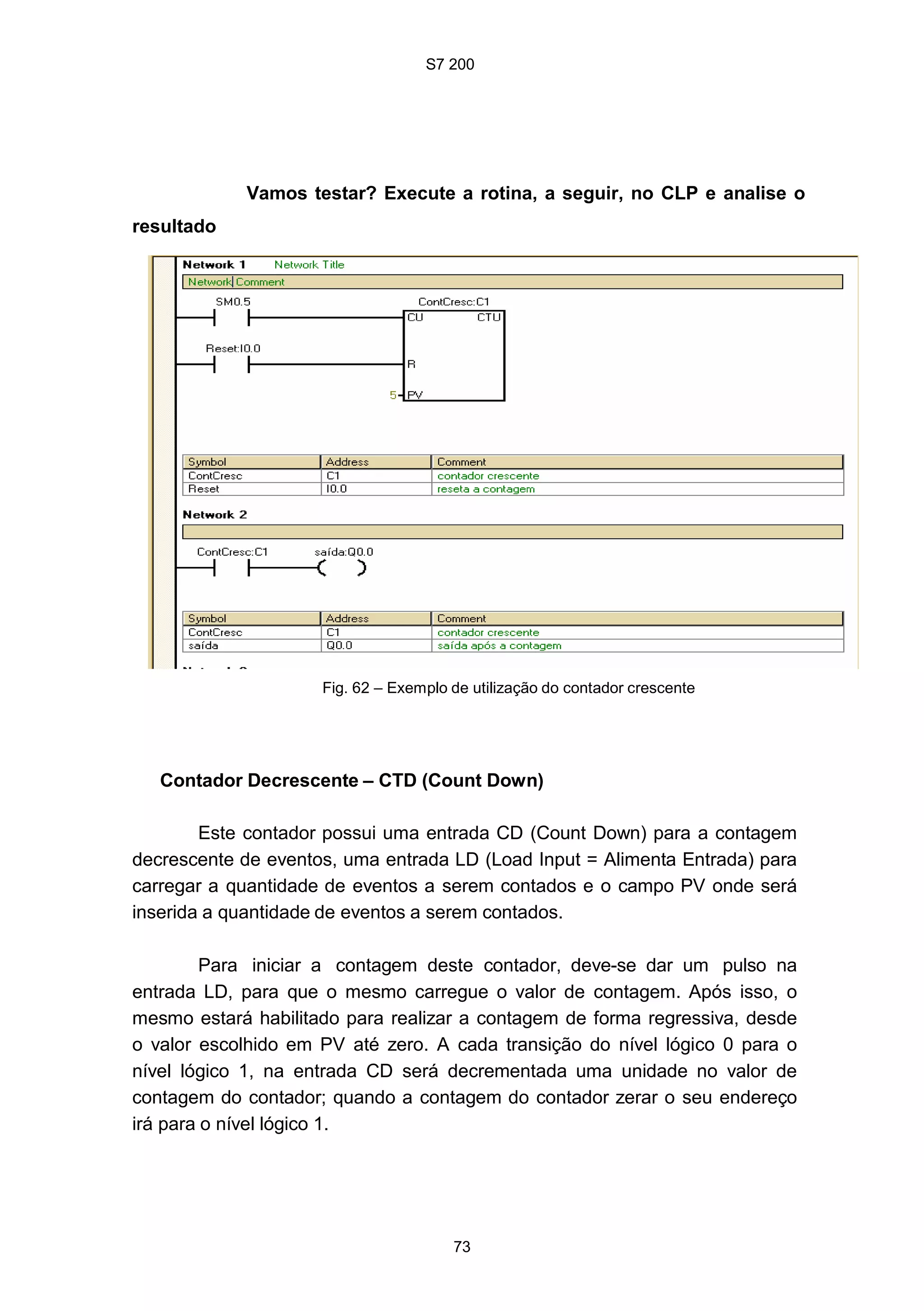 S7 200
73
Vamos testar? Execute a rotina, a seguir, no CLP e analise o
resultado
Fig. 62 – Exemplo de utilização do contador crescente
Contador Decrescente – CTD (Count Down)
Este contador possui uma entrada CD (Count Down) para a contagem
decrescente de eventos, uma entrada LD (Load Input = Alimenta Entrada) para
carregar a quantidade de eventos a serem contados e o campo PV onde será
inserida a quantidade de eventos a serem contados.
Para iniciar a contagem deste contador, deve-se dar um pulso na
entrada LD, para que o mesmo carregue o valor de contagem. Após isso, o
mesmo estará habilitado para realizar a contagem de forma regressiva, desde
o valor escolhido em PV até zero. A cada transição do nível lógico 0 para o
nível lógico 1, na entrada CD será decrementada uma unidade no valor de
contagem do contador; quando a contagem do contador zerar o seu endereço
irá para o nível lógico 1.
 