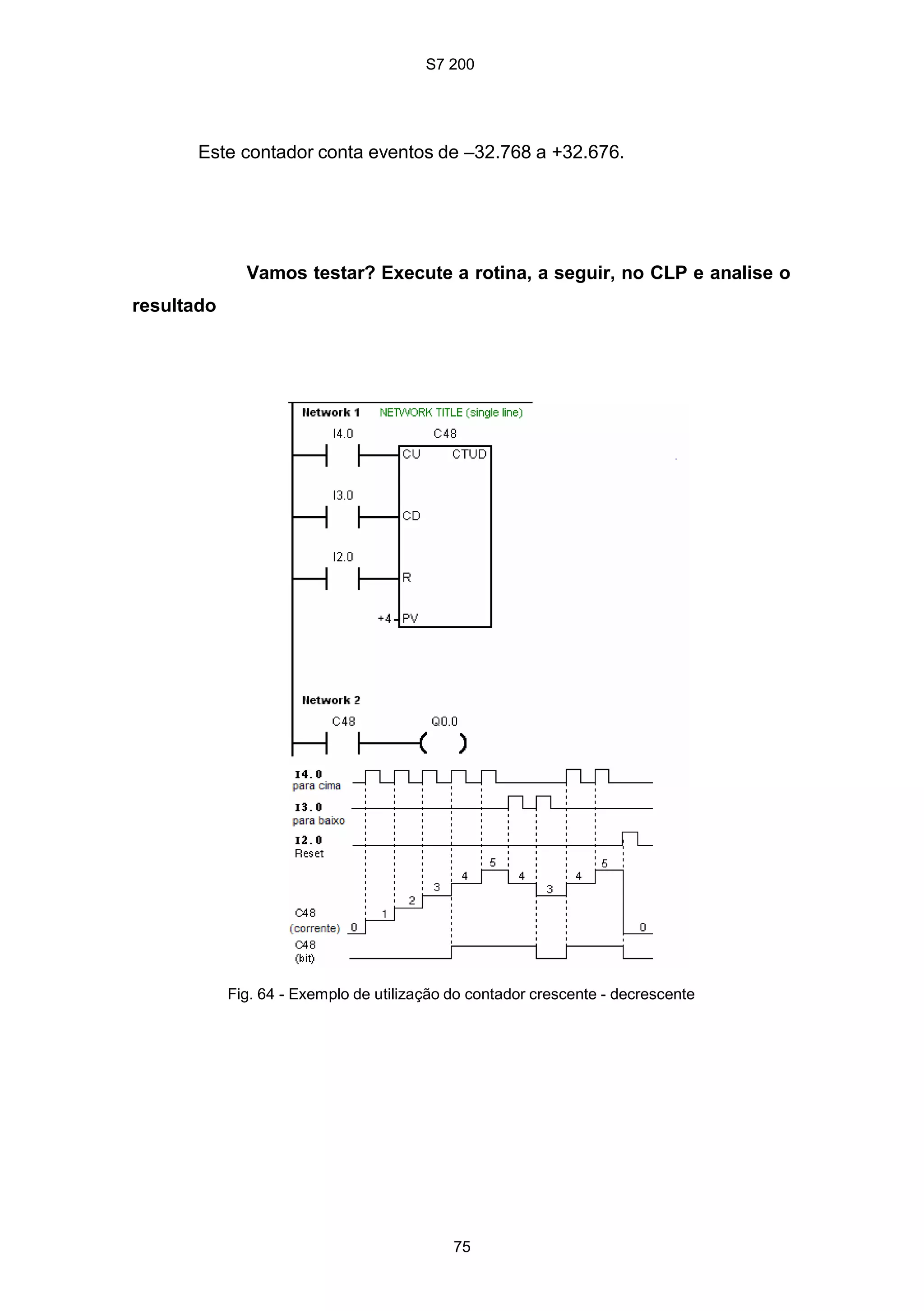S7 200
75
Este contador conta eventos de –32.768 a +32.676.
Vamos testar? Execute a rotina, a seguir, no CLP e analise o
resultado
Fig. 64 - Exemplo de utilização do contador crescente - decrescente
 