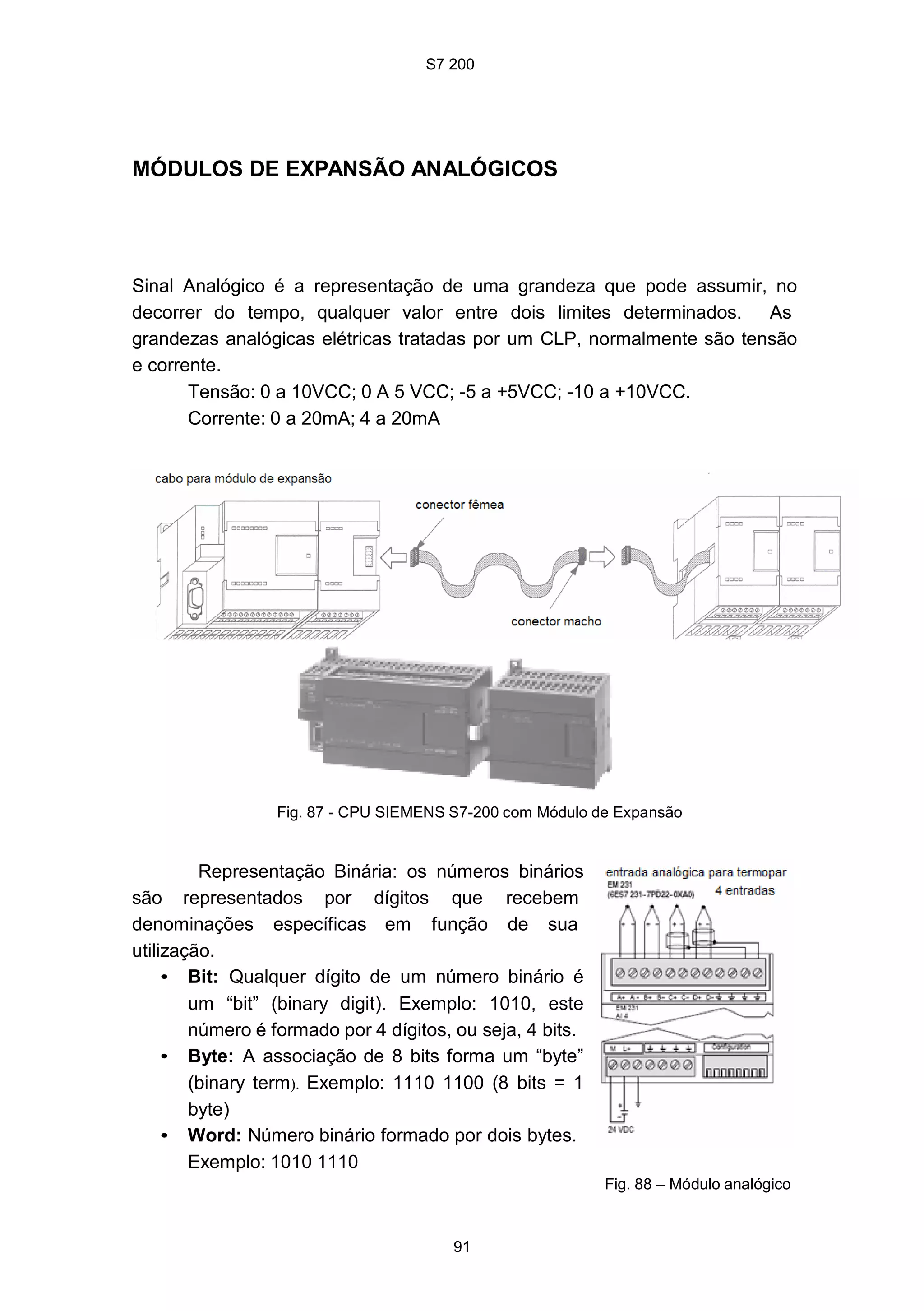 S7 200
91
MÓDULOS DE EXPANSÃO ANALÓGICOS
Sinal Analógico é a representação de uma grandeza que pode assumir, no
decorrer do tempo, qualquer valor entre dois limites determinados. As
grandezas analógicas elétricas tratadas por um CLP, normalmente são tensão
e corrente.
Tensão: 0 a 10VCC; 0 A 5 VCC; -5 a +5VCC; -10 a +10VCC.
Corrente: 0 a 20mA; 4 a 20mA
Fig. 87 - CPU SIEMENS S7-200 com Módulo de Expansão
Representação Binária: os números binários
são representados por dígitos que recebem
denominações específicas em função de sua
utilização.
• Bit: Qualquer dígito de um número binário é
um “bit” (binary digit). Exemplo: 1010, este
número é formado por 4 dígitos, ou seja, 4 bits.
• Byte: A associação de 8 bits forma um “byte”
(binary term). Exemplo: 1110 1100 (8 bits = 1
byte)
• Word: Número binário formado por dois bytes.
Exemplo: 1010 1110
Fig. 88 – Módulo analógico
 