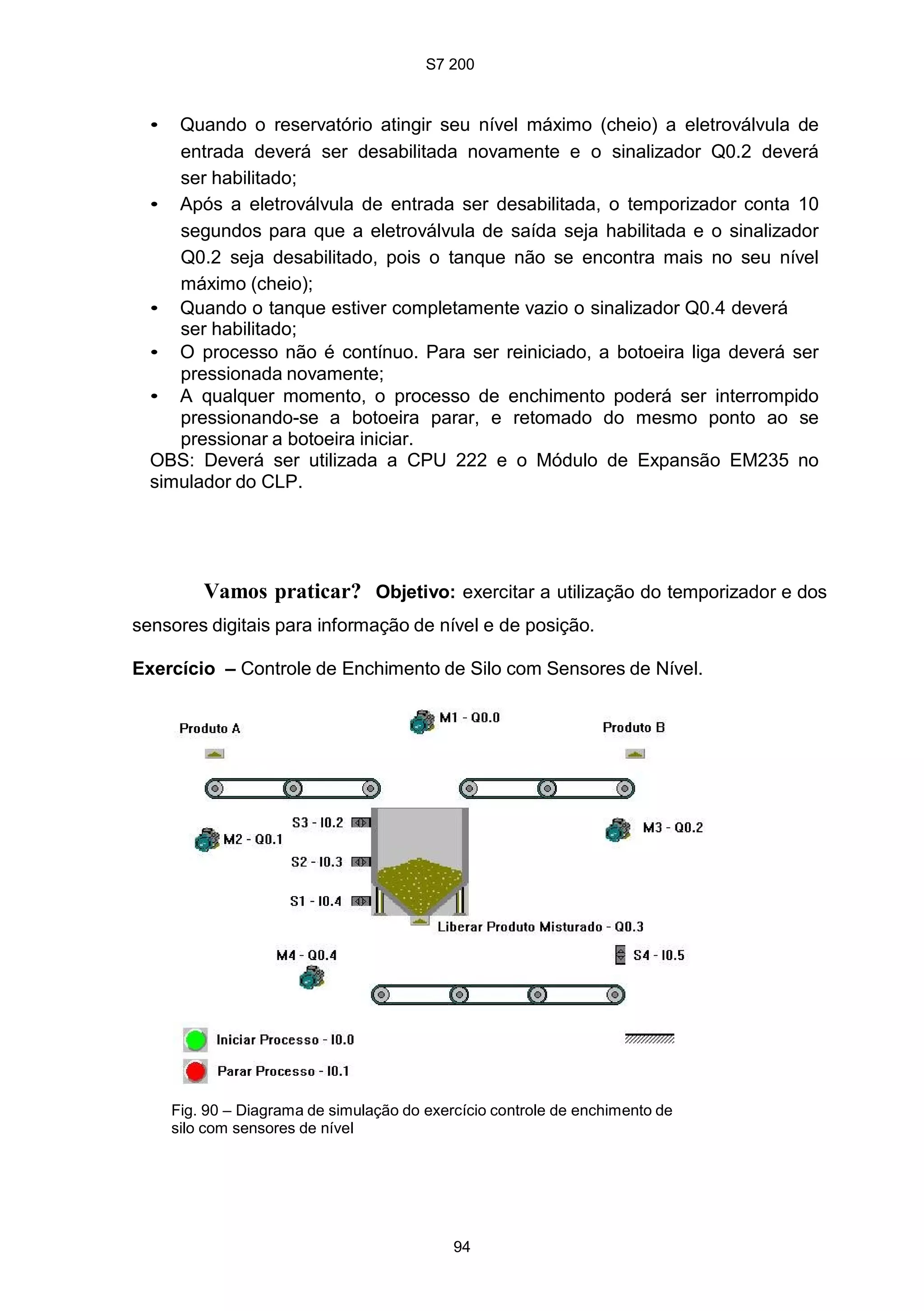 S7 200
94
• Quando o reservatório atingir seu nível máximo (cheio) a eletroválvula de
entrada deverá ser desabilitada novamente e o sinalizador Q0.2 deverá
ser habilitado;
• Após a eletroválvula de entrada ser desabilitada, o temporizador conta 10
segundos para que a eletroválvula de saída seja habilitada e o sinalizador
Q0.2 seja desabilitado, pois o tanque não se encontra mais no seu nível
máximo (cheio);
• Quando o tanque estiver completamente vazio o sinalizador Q0.4 deverá
ser habilitado;
• O processo não é contínuo. Para ser reiniciado, a botoeira liga deverá ser
pressionada novamente;
• A qualquer momento, o processo de enchimento poderá ser interrompido
pressionando-se a botoeira parar, e retomado do mesmo ponto ao se
pressionar a botoeira iniciar.
OBS: Deverá ser utilizada a CPU 222 e o Módulo de Expansão EM235 no
simulador do CLP.
Vamos praticar? Objetivo: exercitar a utilização do temporizador e dos
sensores digitais para informação de nível e de posição.
Exercício – Controle de Enchimento de Silo com Sensores de Nível.
Fig. 90 – Diagrama de simulação do exercício controle de enchimento de
silo com sensores de nível
 