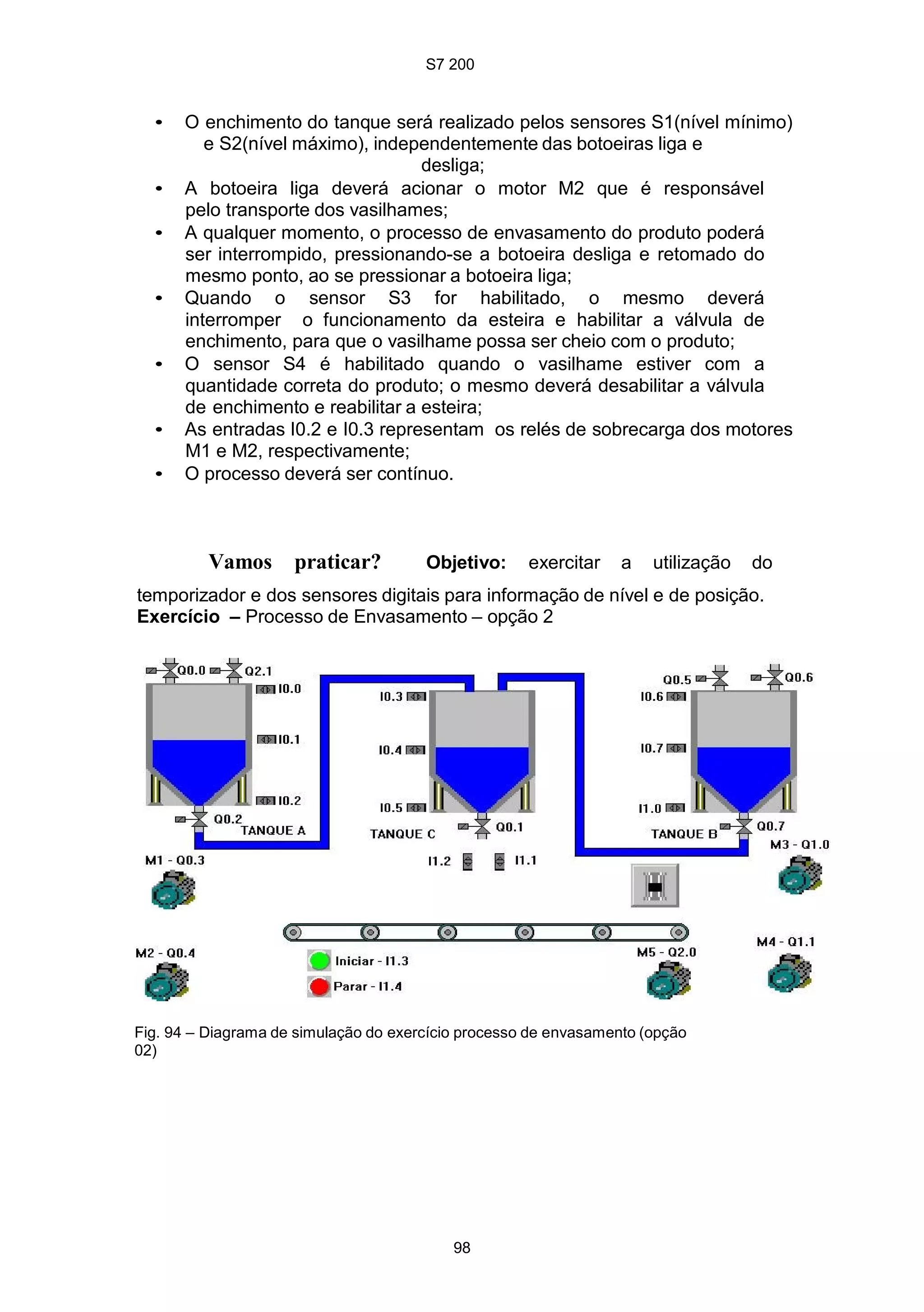 S7 200
98
• O enchimento do tanque será realizado pelos sensores S1(nível mínimo)
e S2(nível máximo), independentemente das botoeiras liga e
desliga;
• A botoeira liga deverá acionar o motor M2 que é responsável
pelo transporte dos vasilhames;
• A qualquer momento, o processo de envasamento do produto poderá
ser interrompido, pressionando-se a botoeira desliga e retomado do
mesmo ponto, ao se pressionar a botoeira liga;
• Quando o sensor S3 for habilitado, o mesmo deverá
interromper o funcionamento da esteira e habilitar a válvula de
enchimento, para que o vasilhame possa ser cheio com o produto;
• O sensor S4 é habilitado quando o vasilhame estiver com a
quantidade correta do produto; o mesmo deverá desabilitar a válvula
de enchimento e reabilitar a esteira;
• As entradas I0.2 e I0.3 representam os relés de sobrecarga dos motores
M1 e M2, respectivamente;
• O processo deverá ser contínuo.
Vamos praticar? Objetivo: exercitar a utilização do
temporizador e dos sensores digitais para informação de nível e de posição.
Exercício – Processo de Envasamento – opção 2
Fig. 94 – Diagrama de simulação do exercício processo de envasamento (opção
02)
 