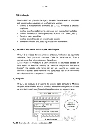 S7 200
25
A) Inicialização
No momento em que o CLP é ligado, ele executa uma série de operações
pré-programadas, gravadas em seu Programa Monitor.
• Verifica o funcionamento eletrônico da C.P.U., memórias e circuitos
auxiliares;
• Verifica a configuração interna e compara com os circuitos instalados;
• Verifica o estado das chaves principais ( RUN / STOP , PROG, etc. );
• Desativa todas as saídas;
• Verifica a existência de um programa de usuário;
• Emite um aviso de erro, caso algum dos itens acima falhe.
B) Leitura das entradas e atualização e das imagens
O CLP lê o estados de cada uma das entradas, verificando se alguma foi
acionada. Este processo chama-se Ciclo de Varredura ou Scan e
normalmente dura microssegundos (scan time).
Após o Ciclo de Varredura, o CLP armazena os resultados obtidos em
uma região de memória chamada de “Memória Imagem das Entradas e
Saídas”. Ela recebe este nome por ser um espelho do estado das
entradas e saídas. Esta memória será consultada pelo CLP no decorrer
do processamento do programa do usuário.
C) Programa
O CLP, ao executar o programa do usuário, após consultar a Memória
Imagem das Entradas, atualiza o estado da Memória Imagem das Saídas,
de acordo com as instruções definidas pelo usuário em seu programa.
Fig. 09 - Interação entre entradas e saídas de um CLP
S7 200
25
A) Inicialização
No momento em que o CLP é ligado, ele executa uma série de operações
pré-programadas, gravadas em seu Programa Monitor.
• Verifica o funcionamento eletrônico da C.P.U., memórias e circuitos
auxiliares;
• Verifica a configuração interna e compara com os circuitos instalados;
• Verifica o estado das chaves principais ( RUN / STOP , PROG, etc. );
• Desativa todas as saídas;
• Verifica a existência de um programa de usuário;
• Emite um aviso de erro, caso algum dos itens acima falhe.
B) Leitura das entradas e atualização e das imagens
O CLP lê o estados de cada uma das entradas, verificando se alguma foi
acionada. Este processo chama-se Ciclo de Varredura ou Scan e
normalmente dura microssegundos (scan time).
Após o Ciclo de Varredura, o CLP armazena os resultados obtidos em
uma região de memória chamada de “Memória Imagem das Entradas e
Saídas”. Ela recebe este nome por ser um espelho do estado das
entradas e saídas. Esta memória será consultada pelo CLP no decorrer
do processamento do programa do usuário.
C) Programa
O CLP, ao executar o programa do usuário, após consultar a Memória
Imagem das Entradas, atualiza o estado da Memória Imagem das Saídas,
de acordo com as instruções definidas pelo usuário em seu programa.
Fig. 09 - Interação entre entradas e saídas de um CLP
S7 200
25
A) Inicialização
No momento em que o CLP é ligado, ele executa uma série de operações
pré-programadas, gravadas em seu Programa Monitor.
• Verifica o funcionamento eletrônico da C.P.U., memórias e circuitos
auxiliares;
• Verifica a configuração interna e compara com os circuitos instalados;
• Verifica o estado das chaves principais ( RUN / STOP , PROG, etc. );
• Desativa todas as saídas;
• Verifica a existência de um programa de usuário;
• Emite um aviso de erro, caso algum dos itens acima falhe.
B) Leitura das entradas e atualização e das imagens
O CLP lê o estados de cada uma das entradas, verificando se alguma foi
acionada. Este processo chama-se Ciclo de Varredura ou Scan e
normalmente dura microssegundos (scan time).
Após o Ciclo de Varredura, o CLP armazena os resultados obtidos em
uma região de memória chamada de “Memória Imagem das Entradas e
Saídas”. Ela recebe este nome por ser um espelho do estado das
entradas e saídas. Esta memória será consultada pelo CLP no decorrer
do processamento do programa do usuário.
C) Programa
O CLP, ao executar o programa do usuário, após consultar a Memória
Imagem das Entradas, atualiza o estado da Memória Imagem das Saídas,
de acordo com as instruções definidas pelo usuário em seu programa.
Fig. 09 - Interação entre entradas e saídas de um CLP
 