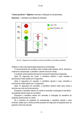 S7 200
71
Vamos praticar? Objetivo: exercitar a utilização do temporizador.
Exercício – Semáforo com Botão de Pedestre
Fig. 60 – Diagrama de simulação do exercício semáforo com botão de pedestre
Elabore a rotina de programação seguindo as orientações:
O funcionamento do semáforo será iniciado pela botoeira (I0.0). Quando a
mesma for pressionada, o semáforo deverá iniciar em verde;
A sinaleira verde deverá permanecer durante 40 segundos energizada;
Após 40 segundos em verde, o semáforo deverá ir para amarelo e
permanecer neste estado por 5 segundos;
Após 5 segundos em amarelo, o semáforo deverá ir para vermelho e
permanecer neste estado por 15 segundos;
Após 15 segundos em vermelho, o semáforo deverá voltar para verde e
reiniciar seu ciclo de funcionamento;
Enquanto o semáforo estiver em verde ou amarelo a indicação do semáforo
do pedestre deverá estar em vermelho;
Enquanto o semáforo estiver em vermelho a indicação do semáforo do
pedestre deverá estar em verde;
Se a botoeira do pedestre for pressionada o semáforo deverá ir para
amarelo, desde que o verde já tenha passado 20 segundos energizado para se
garantir o fluxo de veículos.
S7 200
71
Vamos praticar? Objetivo: exercitar a utilização do temporizador.
Exercício – Semáforo com Botão de Pedestre
Fig. 60 – Diagrama de simulação do exercício semáforo com botão de pedestre
Elabore a rotina de programação seguindo as orientações:
O funcionamento do semáforo será iniciado pela botoeira (I0.0). Quando a
mesma for pressionada, o semáforo deverá iniciar em verde;
A sinaleira verde deverá permanecer durante 40 segundos energizada;
Após 40 segundos em verde, o semáforo deverá ir para amarelo e
permanecer neste estado por 5 segundos;
Após 5 segundos em amarelo, o semáforo deverá ir para vermelho e
permanecer neste estado por 15 segundos;
Após 15 segundos em vermelho, o semáforo deverá voltar para verde e
reiniciar seu ciclo de funcionamento;
Enquanto o semáforo estiver em verde ou amarelo a indicação do semáforo
do pedestre deverá estar em vermelho;
Enquanto o semáforo estiver em vermelho a indicação do semáforo do
pedestre deverá estar em verde;
Se a botoeira do pedestre for pressionada o semáforo deverá ir para
amarelo, desde que o verde já tenha passado 20 segundos energizado para se
garantir o fluxo de veículos.
S7 200
71
Vamos praticar? Objetivo: exercitar a utilização do temporizador.
Exercício – Semáforo com Botão de Pedestre
Fig. 60 – Diagrama de simulação do exercício semáforo com botão de pedestre
Elabore a rotina de programação seguindo as orientações:
O funcionamento do semáforo será iniciado pela botoeira (I0.0). Quando a
mesma for pressionada, o semáforo deverá iniciar em verde;
A sinaleira verde deverá permanecer durante 40 segundos energizada;
Após 40 segundos em verde, o semáforo deverá ir para amarelo e
permanecer neste estado por 5 segundos;
Após 5 segundos em amarelo, o semáforo deverá ir para vermelho e
permanecer neste estado por 15 segundos;
Após 15 segundos em vermelho, o semáforo deverá voltar para verde e
reiniciar seu ciclo de funcionamento;
Enquanto o semáforo estiver em verde ou amarelo a indicação do semáforo
do pedestre deverá estar em vermelho;
Enquanto o semáforo estiver em vermelho a indicação do semáforo do
pedestre deverá estar em verde;
Se a botoeira do pedestre for pressionada o semáforo deverá ir para
amarelo, desde que o verde já tenha passado 20 segundos energizado para se
garantir o fluxo de veículos.
 