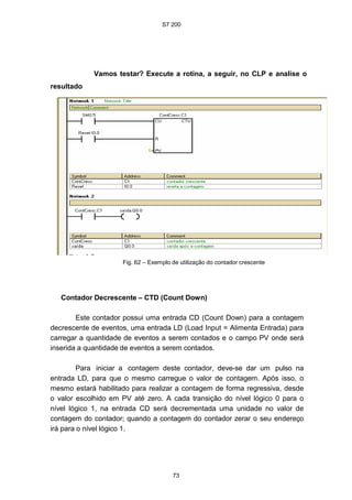 S7 200
73
Vamos testar? Execute a rotina, a seguir, no CLP e analise o
resultado
Fig. 62 – Exemplo de utilização do contador crescente
Contador Decrescente – CTD (Count Down)
Este contador possui uma entrada CD (Count Down) para a contagem
decrescente de eventos, uma entrada LD (Load Input = Alimenta Entrada) para
carregar a quantidade de eventos a serem contados e o campo PV onde será
inserida a quantidade de eventos a serem contados.
Para iniciar a contagem deste contador, deve-se dar um pulso na
entrada LD, para que o mesmo carregue o valor de contagem. Após isso, o
mesmo estará habilitado para realizar a contagem de forma regressiva, desde
o valor escolhido em PV até zero. A cada transição do nível lógico 0 para o
nível lógico 1, na entrada CD será decrementada uma unidade no valor de
contagem do contador; quando a contagem do contador zerar o seu endereço
irá para o nível lógico 1.
 