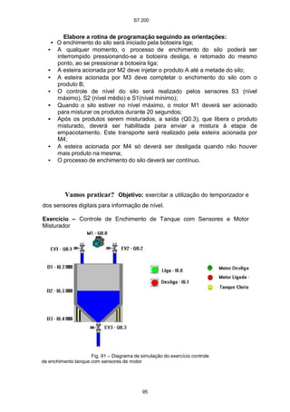 S7 200
95
Elabore a rotina de programação seguindo as orientações:
• O enchimento do silo será iniciado pela botoeira liga;
• A qualquer momento, o processo de enchimento do silo poderá ser
interrompido pressionando-se a botoeira desliga, e retomado do mesmo
ponto, ao se pressionar a botoeira liga;
• A esteira acionada por M2 deve injetar o produto A até a metade do silo;
• A esteira acionada por M3 deve completar o enchimento do silo com o
produto B;
• O controle de nível do silo será realizado pelos sensores S3 (nível
máximo), S2 (nível médio) e S1(nível mínimo);
• Quando o silo estiver no nível máximo, o motor M1 deverá ser acionado
para misturar os produtos durante 20 segundos;
• Após os produtos serem misturados, a saída (Q0.3), que libera o produto
misturado, deverá ser habilitada para enviar a mistura à etapa de
empacotamento. Este transporte será realizado pela esteira acionada por
M4;
• A esteira acionada por M4 só deverá ser desligada quando não houver
mais produto na mesma;
• O processo de enchimento do silo deverá ser contínuo.
Vamos praticar? Objetivo: exercitar a utilização do temporizador e
dos sensores digitais para informação de nível.
Exercício – Controle de Enchimento de Tanque com Sensores e Motor
Misturador
Fig. 91 – Diagrama de simulação do exercício controle
de enchimento tanque com sensores de motor
S7 200
95
Elabore a rotina de programação seguindo as orientações:
• O enchimento do silo será iniciado pela botoeira liga;
• A qualquer momento, o processo de enchimento do silo poderá ser
interrompido pressionando-se a botoeira desliga, e retomado do mesmo
ponto, ao se pressionar a botoeira liga;
• A esteira acionada por M2 deve injetar o produto A até a metade do silo;
• A esteira acionada por M3 deve completar o enchimento do silo com o
produto B;
• O controle de nível do silo será realizado pelos sensores S3 (nível
máximo), S2 (nível médio) e S1(nível mínimo);
• Quando o silo estiver no nível máximo, o motor M1 deverá ser acionado
para misturar os produtos durante 20 segundos;
• Após os produtos serem misturados, a saída (Q0.3), que libera o produto
misturado, deverá ser habilitada para enviar a mistura à etapa de
empacotamento. Este transporte será realizado pela esteira acionada por
M4;
• A esteira acionada por M4 só deverá ser desligada quando não houver
mais produto na mesma;
• O processo de enchimento do silo deverá ser contínuo.
Vamos praticar? Objetivo: exercitar a utilização do temporizador e
dos sensores digitais para informação de nível.
Exercício – Controle de Enchimento de Tanque com Sensores e Motor
Misturador
Fig. 91 – Diagrama de simulação do exercício controle
de enchimento tanque com sensores de motor
S7 200
95
Elabore a rotina de programação seguindo as orientações:
• O enchimento do silo será iniciado pela botoeira liga;
• A qualquer momento, o processo de enchimento do silo poderá ser
interrompido pressionando-se a botoeira desliga, e retomado do mesmo
ponto, ao se pressionar a botoeira liga;
• A esteira acionada por M2 deve injetar o produto A até a metade do silo;
• A esteira acionada por M3 deve completar o enchimento do silo com o
produto B;
• O controle de nível do silo será realizado pelos sensores S3 (nível
máximo), S2 (nível médio) e S1(nível mínimo);
• Quando o silo estiver no nível máximo, o motor M1 deverá ser acionado
para misturar os produtos durante 20 segundos;
• Após os produtos serem misturados, a saída (Q0.3), que libera o produto
misturado, deverá ser habilitada para enviar a mistura à etapa de
empacotamento. Este transporte será realizado pela esteira acionada por
M4;
• A esteira acionada por M4 só deverá ser desligada quando não houver
mais produto na mesma;
• O processo de enchimento do silo deverá ser contínuo.
Vamos praticar? Objetivo: exercitar a utilização do temporizador e
dos sensores digitais para informação de nível.
Exercício – Controle de Enchimento de Tanque com Sensores e Motor
Misturador
Fig. 91 – Diagrama de simulação do exercício controle
de enchimento tanque com sensores de motor
 