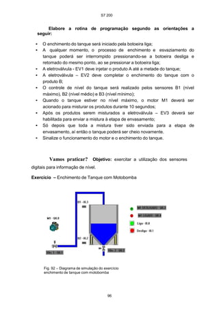 S7 200
96
Elabore a rotina de programação segundo as orientações a
seguir:
• O enchimento do tanque será iniciado pela botoeira liga;
• A qualquer momento, o processo de enchimento e esvaziamento do
tanque poderá ser interrompido pressionando-se a botoeira desliga e
retomado do mesmo ponto, ao se pressionar a botoeira liga;
• A eletroválvula - EV1 deve injetar o produto A até a metade do tanque;
• A eletroválvula – EV2 deve completar o enchimento do tanque com o
produto B;
• O controle de nível do tanque será realizado pelos sensores B1 (nível
máximo), B2 (nível médio) e B3 (nível mínimo);
• Quando o tanque estiver no nível máximo, o motor M1 deverá ser
acionado para misturar os produtos durante 10 segundos;
• Após os produtos serem misturados a eletroválvula – EV3 deverá ser
habilitada para enviar a mistura à etapa de envasamento;
• Só depois que toda a mistura tiver sido enviada para a etapa de
envasamento, aí então o tanque poderá ser cheio novamente.
• Sinalize o funcionamento do motor e o enchimento do tanque.
Vamos praticar? Objetivo: exercitar a utilização dos sensores
digitais para informação de nível.
Exercício – Enchimento de Tanque com Motobomba
Fig. 92 – Diagrama de simulação do exercício
enchimento de tanque com motobomba
 