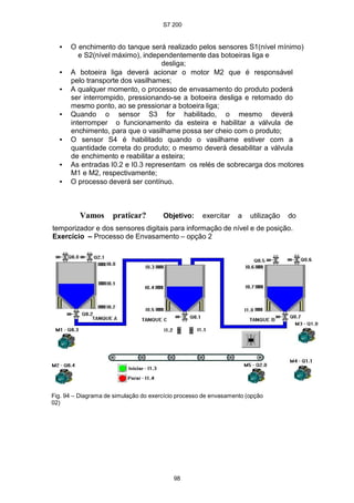 S7 200
98
• O enchimento do tanque será realizado pelos sensores S1(nível mínimo)
e S2(nível máximo), independentemente das botoeiras liga e
desliga;
• A botoeira liga deverá acionar o motor M2 que é responsável
pelo transporte dos vasilhames;
• A qualquer momento, o processo de envasamento do produto poderá
ser interrompido, pressionando-se a botoeira desliga e retomado do
mesmo ponto, ao se pressionar a botoeira liga;
• Quando o sensor S3 for habilitado, o mesmo deverá
interromper o funcionamento da esteira e habilitar a válvula de
enchimento, para que o vasilhame possa ser cheio com o produto;
• O sensor S4 é habilitado quando o vasilhame estiver com a
quantidade correta do produto; o mesmo deverá desabilitar a válvula
de enchimento e reabilitar a esteira;
• As entradas I0.2 e I0.3 representam os relés de sobrecarga dos motores
M1 e M2, respectivamente;
• O processo deverá ser contínuo.
Vamos praticar? Objetivo: exercitar a utilização do
temporizador e dos sensores digitais para informação de nível e de posição.
Exercício – Processo de Envasamento – opção 2
Fig. 94 – Diagrama de simulação do exercício processo de envasamento (opção
02)
 