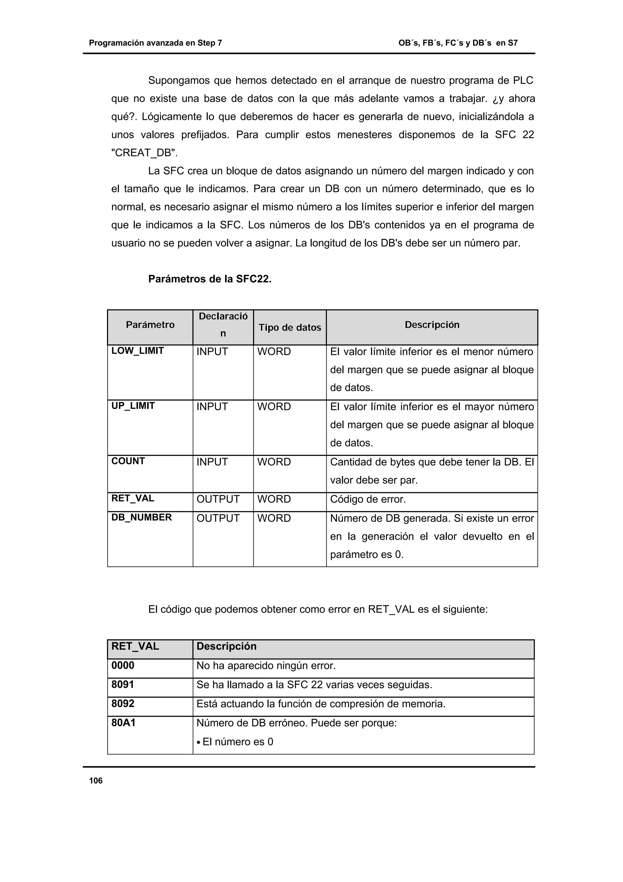 Programación avanzada en Step 7

OB´s, FB´s, FC´s y DB´s en S7

Supongamos que hemos detectado en el arranque de nuestro programa de PLC
que no existe una base de datos con la que más adelante vamos a trabajar. ¿y ahora
qué?. Lógicamente lo que deberemos de hacer es generarla de nuevo, inicializándola a
unos valores prefijados. Para cumplir estos menesteres disponemos de la SFC 22
"CREAT_DB".
La SFC crea un bloque de datos asignando un número del margen indicado y con
el tamaño que le indicamos. Para crear un DB con un número determinado, que es lo
normal, es necesario asignar el mismo número a los límites superior e inferior del margen
que le indicamos a la SFC. Los números de los DB's contenidos ya en el programa de
usuario no se pueden volver a asignar. La longitud de los DB's debe ser un número par.
Parámetros de la SFC22.

Parámetro
LOW_LIMIT

Declaració
n

INPUT

Descripción

Tipo de datos

WORD

El valor límite inferior es el menor número
del margen que se puede asignar al bloque
de datos.

UP_LIMIT

INPUT

WORD

El valor límite inferior es el mayor número
del margen que se puede asignar al bloque
de datos.

COUNT

INPUT

WORD

Cantidad de bytes que debe tener la DB. El
valor debe ser par.

RET_VAL

OUTPUT

WORD

Código de error.

DB_NUMBER

OUTPUT

WORD

Número de DB generada. Si existe un error
en la generación el valor devuelto en el
parámetro es 0.

El código que podemos obtener como error en RET_VAL es el siguiente:

RET_VAL

Descripción

0000

No ha aparecido ningún error.

8091

Se ha llamado a la SFC 22 varias veces seguidas.

8092

Está actuando la función de compresión de memoria.

80A1

Número de DB erróneo. Puede ser porque:
• El

106

número es 0

 