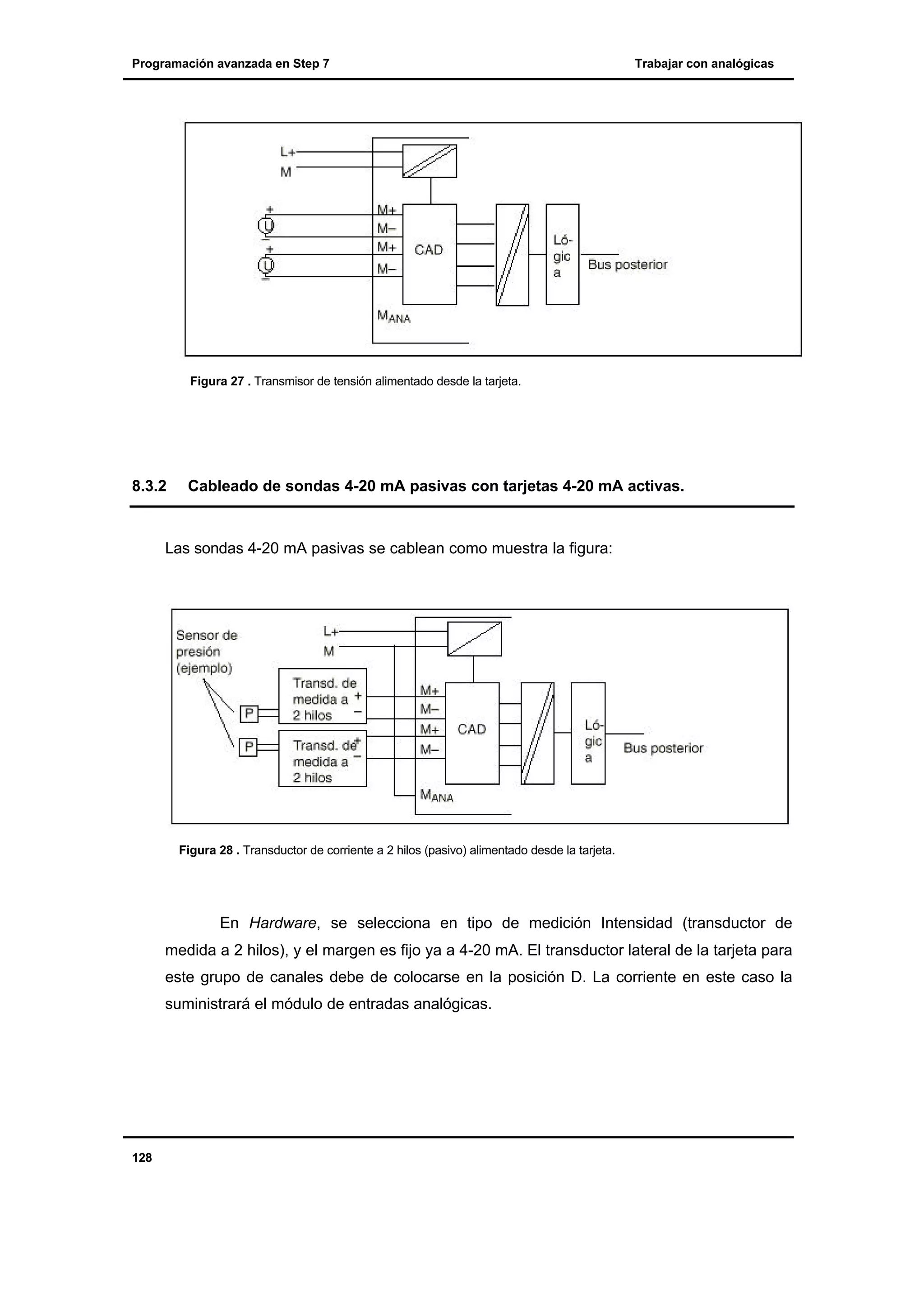 Programación avanzada en Step 7

Trabajar con analógicas

Figura 27 . Transmisor de tensión alimentado desde la tarjeta.

8.3.2

Cableado de sondas 4-20 mA pasivas con tarjetas 4-20 mA activas.

Las sondas 4-20 mA pasivas se cablean como muestra la figura:

Figura 28 . Transductor de corriente a 2 hilos (pasivo) alimentado desde la tarjeta.

En Hardware, se selecciona en tipo de medición Intensidad (transductor de
medida a 2 hilos), y el margen es fijo ya a 4-20 mA. El transductor lateral de la tarjeta para
este grupo de canales debe de colocarse en la posición D. La corriente en este caso la
suministrará el módulo de entradas analógicas.

128

 
