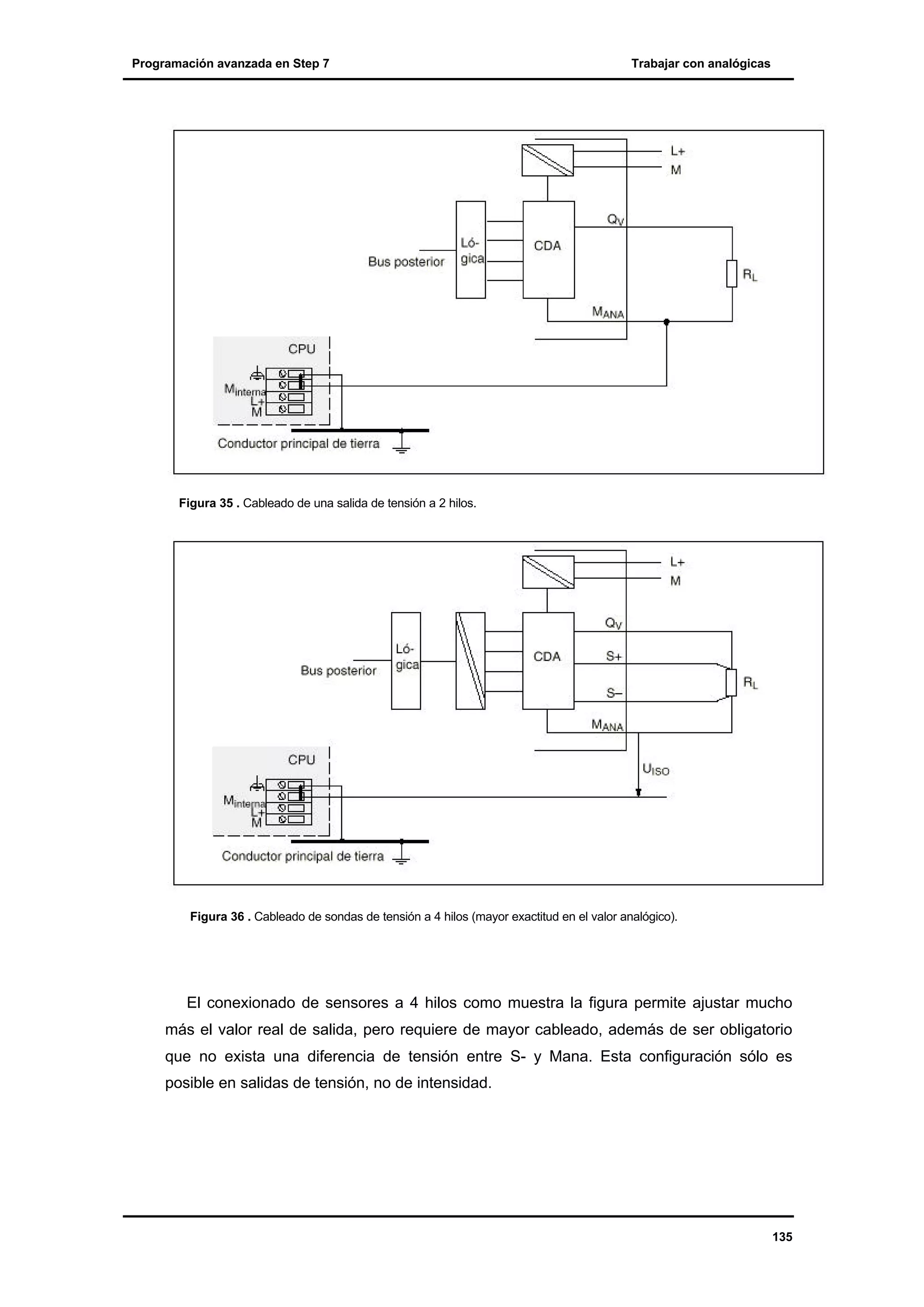 Programación avanzada en Step 7

Trabajar con analógicas

Figura 35 . Cableado de una salida de tensión a 2 hilos.

Figura 36 . Cableado de sondas de tensión a 4 hilos (mayor exactitud en el valor analógico).

El conexionado de sensores a 4 hilos como muestra la figura permite ajustar mucho
más el valor real de salida, pero requiere de mayor cableado, además de ser obligatorio
que no exista una diferencia de tensión entre S- y Mana. Esta configuración sólo es
posible en salidas de tensión, no de intensidad.

135

 
