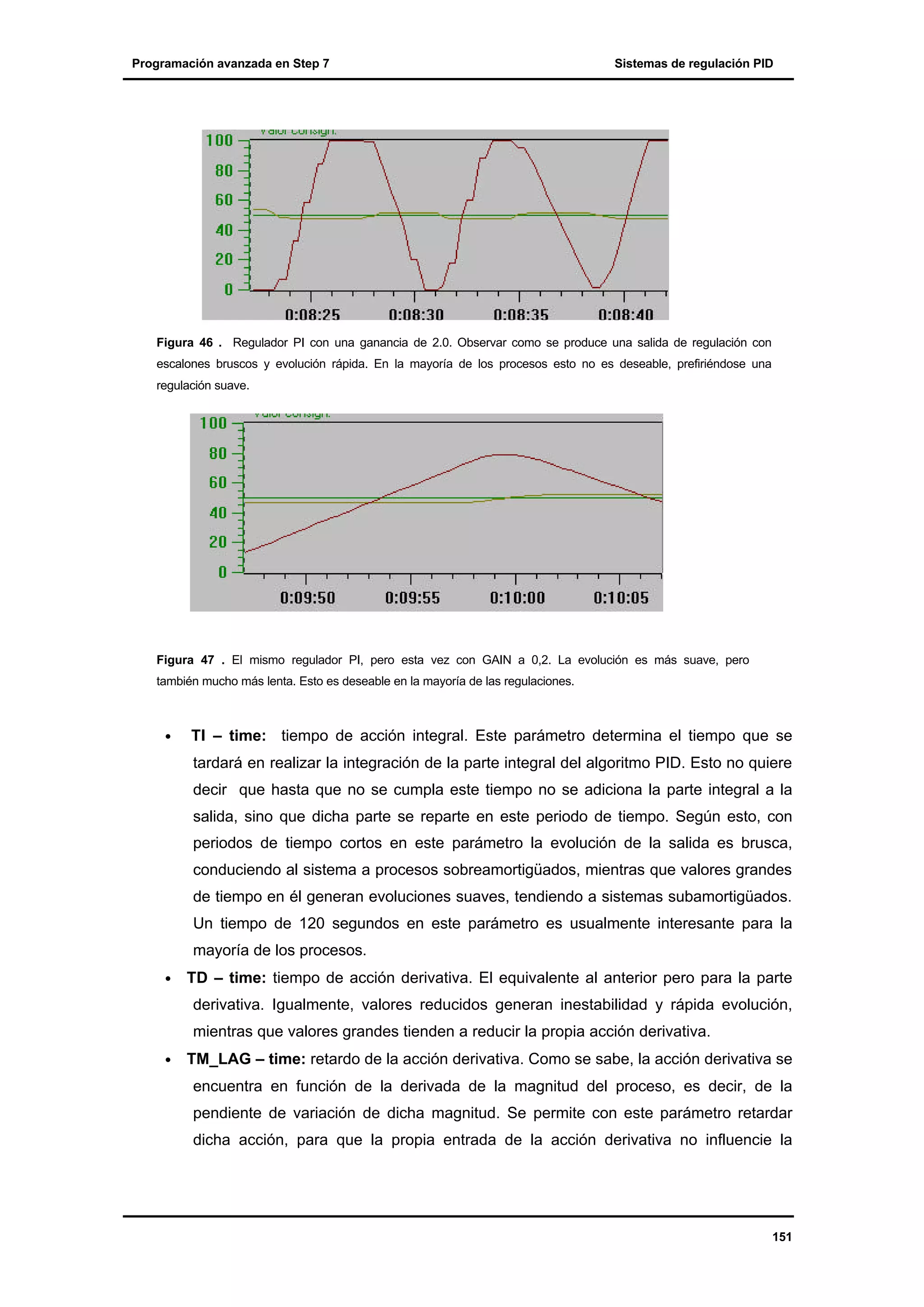 Programación avanzada en Step 7

Sistemas de regulación PID

Figura 46 . Regulador PI con una ganancia de 2.0. Observar como se produce una salida de regulación con
escalones bruscos y evolución rápida. En la mayoría de los procesos esto no es deseable, prefiriéndose una
regulación suave.

Figura 47 . El mismo regulador PI, pero esta vez con GAIN a 0,2. La evolución es más suave, pero
también mucho más lenta. Esto es deseable en la mayoría de las regulaciones.

•

TI – time: tiempo de acción integral. Este parámetro determina el tiempo que se
tardará en realizar la integración de la parte integral del algoritmo PID. Esto no quiere
decir que hasta que no se cumpla este tiempo no se adiciona la parte integral a la
salida, sino que dicha parte se reparte en este periodo de tiempo. Según esto, con
periodos de tiempo cortos en este parámetro la evolución de la salida es brusca,
conduciendo al sistema a procesos sobreamortigüados, mientras que valores grandes
de tiempo en él generan evoluciones suaves, tendiendo a sistemas subamortigüados.
Un tiempo de 120 segundos en este parámetro es usualmente interesante para la
mayoría de los procesos.

•

TD – time: tiempo de acción derivativa. El equivalente al anterior pero para la parte
derivativa. Igualmente, valores reducidos generan inestabilidad y rápida evolución,
mientras que valores grandes tienden a reducir la propia acción derivativa.

•

TM_LAG – time: retardo de la acción derivativa. Como se sabe, la acción derivativa se
encuentra en función de la derivada de la magnitud del proceso, es decir, de la
pendiente de variación de dicha magnitud. Se permite con este parámetro retardar
dicha acción, para que la propia entrada de la acción derivativa no influencie la

151

 