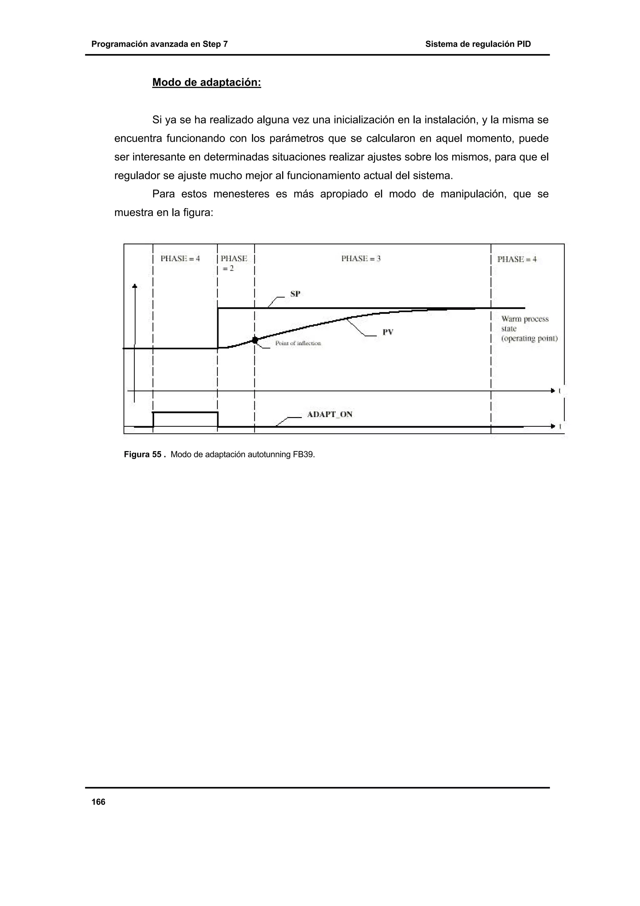 Programación avanzada en Step 7

Sistema de regulación PID

Modo de adaptación:

Si ya se ha realizado alguna vez una inicialización en la instalación, y la misma se
encuentra funcionando con los parámetros que se calcularon en aquel momento, puede
ser interesante en determinadas situaciones realizar ajustes sobre los mismos, para que el
regulador se ajuste mucho mejor al funcionamiento actual del sistema.
Para estos menesteres es más apropiado el modo de manipulación, que se
muestra en la figura:

Figura 55 . Modo de adaptación autotunning FB39.

166

 