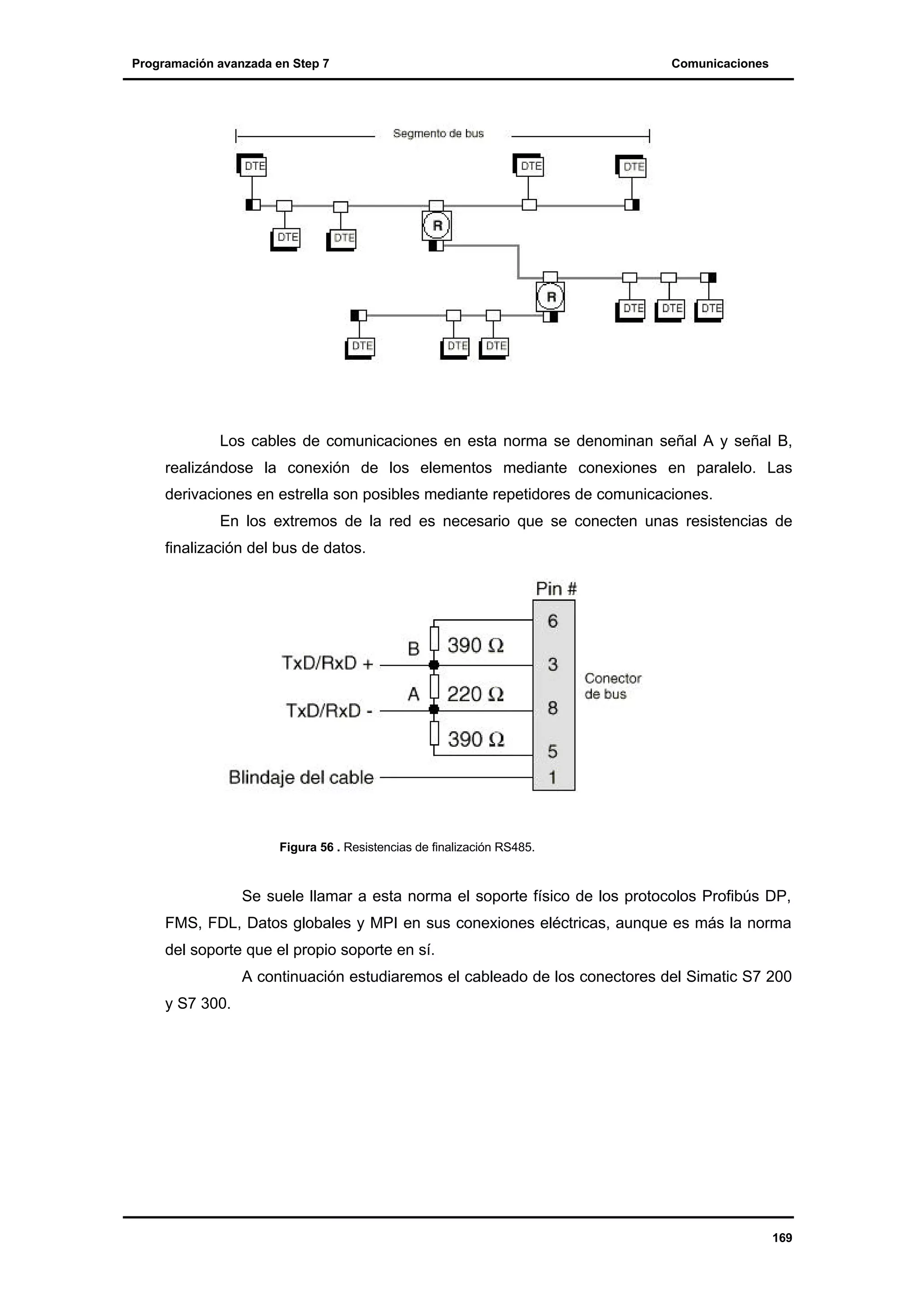 Programación avanzada en Step 7

Comunicaciones

Los cables de comunicaciones en esta norma se denominan señal A y señal B,
realizándose la conexión de los elementos mediante conexiones en paralelo. Las
derivaciones en estrella son posibles mediante repetidores de comunicaciones.
En los extremos de la red es necesario que se conecten unas resistencias de
finalización del bus de datos.

Figura 56 . Resistencias de finalización RS485.

Se suele llamar a esta norma el soporte físico de los protocolos Profibús DP,
FMS, FDL, Datos globales y MPI en sus conexiones eléctricas, aunque es más la norma
del soporte que el propio soporte en sí.
A continuación estudiaremos el cableado de los conectores del Simatic S7 200
y S7 300.

169

 