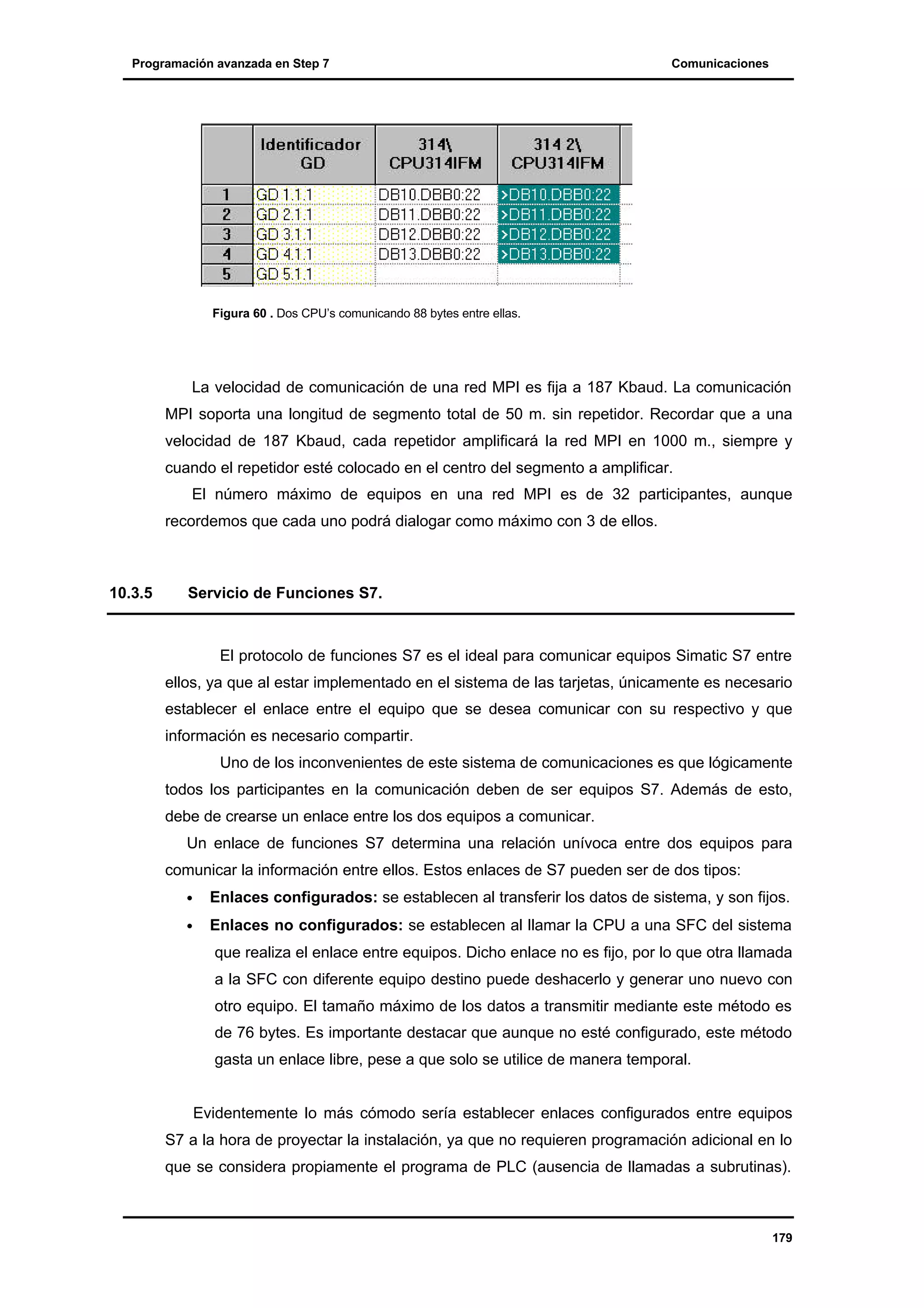 Programación avanzada en Step 7

Comunicaciones

Figura 60 . Dos CPU’s comunicando 88 bytes entre ellas.

La velocidad de comunicación de una red MPI es fija a 187 Kbaud. La comunicación
MPI soporta una longitud de segmento total de 50 m. sin repetidor. Recordar que a una
velocidad de 187 Kbaud, cada repetidor amplificará la red MPI en 1000 m., siempre y
cuando el repetidor esté colocado en el centro del segmento a amplificar.
El número máximo de equipos en una red MPI es de 32 participantes, aunque
recordemos que cada uno podrá dialogar como máximo con 3 de ellos.

10.3.5

Servicio de Funciones S7.

El protocolo de funciones S7 es el ideal para comunicar equipos Simatic S7 entre
ellos, ya que al estar implementado en el sistema de las tarjetas, únicamente es necesario
establecer el enlace entre el equipo que se desea comunicar con su respectivo y que
información es necesario compartir.
Uno de los inconvenientes de este sistema de comunicaciones es que lógicamente
todos los participantes en la comunicación deben de ser equipos S7. Además de esto,
debe de crearse un enlace entre los dos equipos a comunicar.
Un enlace de funciones S7 determina una relación unívoca entre dos equipos para
comunicar la información entre ellos. Estos enlaces de S7 pueden ser de dos tipos:
•

Enlaces configurados: se establecen al transferir los datos de sistema, y son fijos.

•

Enlaces no configurados: se establecen al llamar la CPU a una SFC del sistema
que realiza el enlace entre equipos. Dicho enlace no es fijo, por lo que otra llamada
a la SFC con diferente equipo destino puede deshacerlo y generar uno nuevo con
otro equipo. El tamaño máximo de los datos a transmitir mediante este método es
de 76 bytes. Es importante destacar que aunque no esté configurado, este método
gasta un enlace libre, pese a que solo se utilice de manera temporal.

Evidentemente lo más cómodo sería establecer enlaces configurados entre equipos
S7 a la hora de proyectar la instalación, ya que no requieren programación adicional en lo
que se considera propiamente el programa de PLC (ausencia de llamadas a subrutinas).

179

 