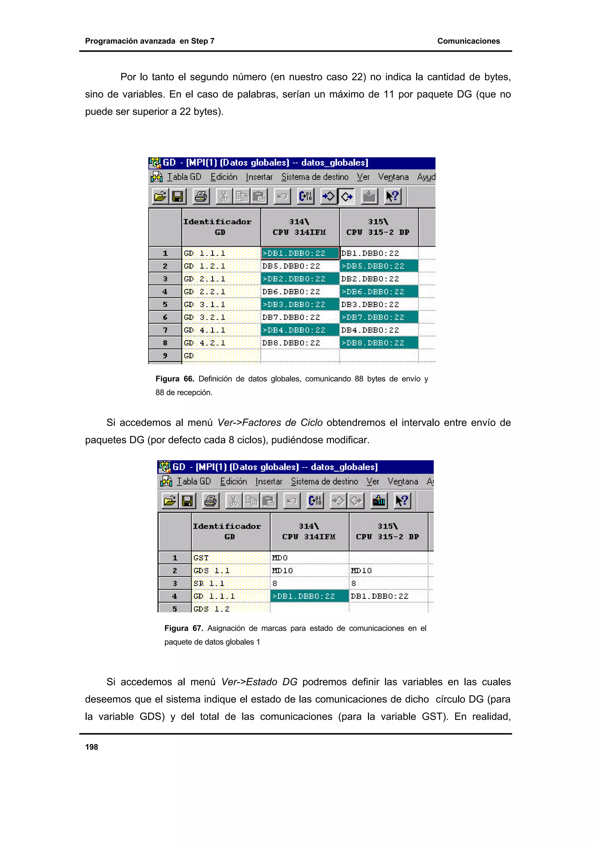 Programación avanzada en Step 7

Comunicaciones

Por lo tanto el segundo número (en nuestro caso 22) no indica la cantidad de bytes,
sino de variables. En el caso de palabras, serían un máximo de 11 por paquete DG (que no
puede ser superior a 22 bytes).

Figura 66. Definición de datos globales, comunicando 88 bytes de envío y
88 de recepción.

Si accedemos al menú Ver->Factores de Ciclo obtendremos el intervalo entre envío de
paquetes DG (por defecto cada 8 ciclos), pudiéndose modificar.

Figura 67. Asignación de marcas para estado de comunicaciones en el
paquete de datos globales 1

Si accedemos al menú Ver->Estado DG podremos definir las variables en las cuales
deseemos que el sistema indique el estado de las comunicaciones de dicho círculo DG (para
la variable GDS) y del total de las comunicaciones (para la variable GST). En realidad,
198

 
