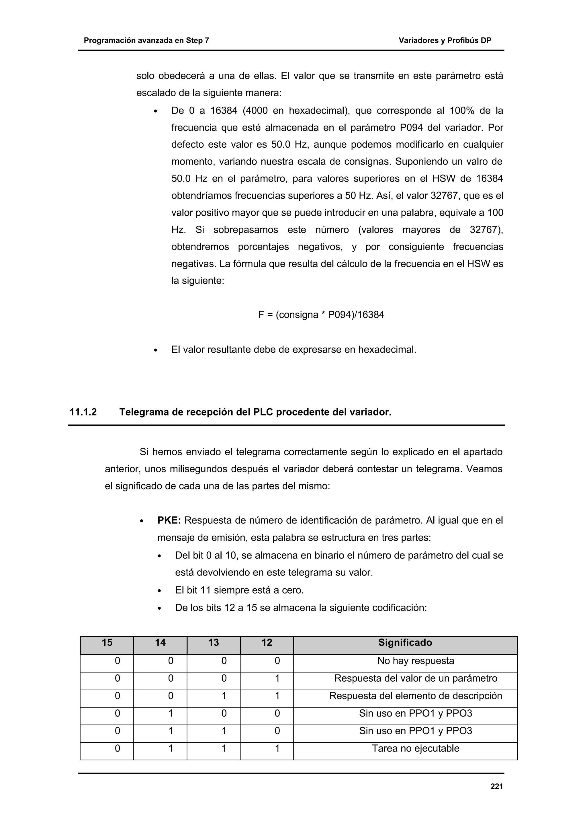 Programación avanzada en Step 7

Variadores y Profibús DP

solo obedecerá a una de ellas. El valor que se transmite en este parámetro está
escalado de la siguiente manera:
•

De 0 a 16384 (4000 en hexadecimal), que corresponde al 100% de la
frecuencia que esté almacenada en el parámetro P094 del variador. Por
defecto este valor es 50.0 Hz, aunque podemos modificarlo en cualquier
momento, variando nuestra escala de consignas. Suponiendo un valro de
50.0 Hz en el parámetro, para valores superiores en el HSW de 16384
obtendríamos frecuencias superiores a 50 Hz. Así, el valor 32767, que es el
valor positivo mayor que se puede introducir en una palabra, equivale a 100
Hz. Si sobrepasamos este número (valores mayores de 32767),
obtendremos porcentajes negativos, y por consiguiente frecuencias
negativas. La fórmula que resulta del cálculo de la frecuencia en el HSW es
la siguiente:

F = (consigna * P094)/16384
•

11.1.2

El valor resultante debe de expresarse en hexadecimal.

Telegrama de recepción del PLC procedente del variador.

Si hemos enviado el telegrama correctamente según lo explicado en el apartado
anterior, unos milisegundos después el variador deberá contestar un telegrama. Veamos
el significado de cada una de las partes del mismo:
•

PKE: Respuesta de número de identificación de parámetro. Al igual que en el
mensaje de emisión, esta palabra se estructura en tres partes:
•

Del bit 0 al 10, se almacena en binario el número de parámetro del cual se
está devolviendo en este telegrama su valor.

•
•

15

El bit 11 siempre está a cero.
De los bits 12 a 15 se almacena la siguiente codificación:

14

13

12

Significado

0

0

0

0

No hay respuesta

0

0

0

1

Respuesta del valor de un parámetro

0

0

1

1

Respuesta del elemento de descripción

0

1

0

0

Sin uso en PPO1 y PPO3

0

1

1

0

Sin uso en PPO1 y PPO3

0

1

1

1

Tarea no ejecutable

221

 