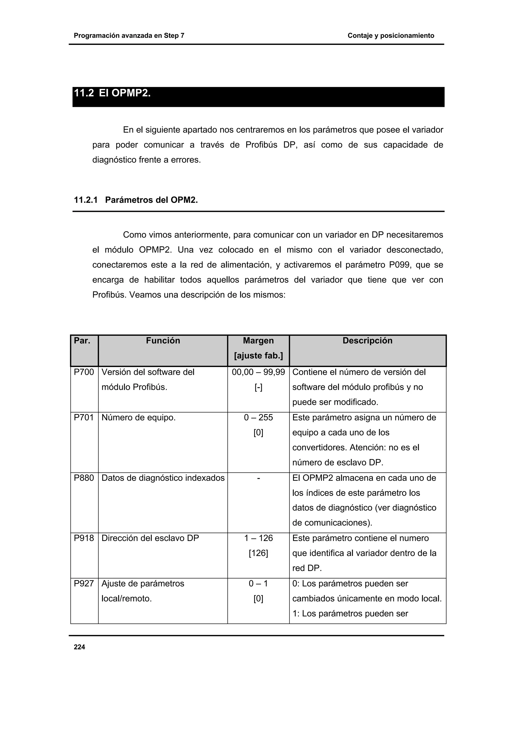 Programación avanzada en Step 7

Contaje y posicionamiento

11.2 El OPMP2.

En el siguiente apartado nos centraremos en los parámetros que posee el variador
para poder comunicar a través de Profibús DP, así como de sus capacidade de
diagnóstico frente a errores.

11.2.1 Parámetros del OPM2.

Como vimos anteriormente, para comunicar con un variador en DP necesitaremos
el módulo OPMP2. Una vez colocado en el mismo con el variador desconectado,
conectaremos este a la red de alimentación, y activaremos el parámetro P099, que se
encarga de habilitar todos aquellos parámetros del variador que tiene que ver con
Profibús. Veamos una descripción de los mismos:

Par.

Función

Margen

Descripción

[ajuste fab.]
P700 Versión del software del
módulo Profibús.

00,00 – 99,99 Contiene el número de versión del
[-]

software del módulo profibús y no
puede ser modificado.

P701 Número de equipo.

0 – 255
[0]

Este parámetro asigna un número de
equipo a cada uno de los
convertidores. Atención: no es el
número de esclavo DP.

P880 Datos de diagnóstico indexados

-

El OPMP2 almacena en cada uno de
los índices de este parámetro los
datos de diagnóstico (ver diagnóstico
de comunicaciones).

P918 Dirección del esclavo DP

1 – 126
[126]

Este parámetro contiene el numero
que identifica al variador dentro de la
red DP.

P927 Ajuste de parámetros

0–1

local/remoto.

[0]

0: Los parámetros pueden ser
cambiados únicamente en modo local.
1: Los parámetros pueden ser

224

 