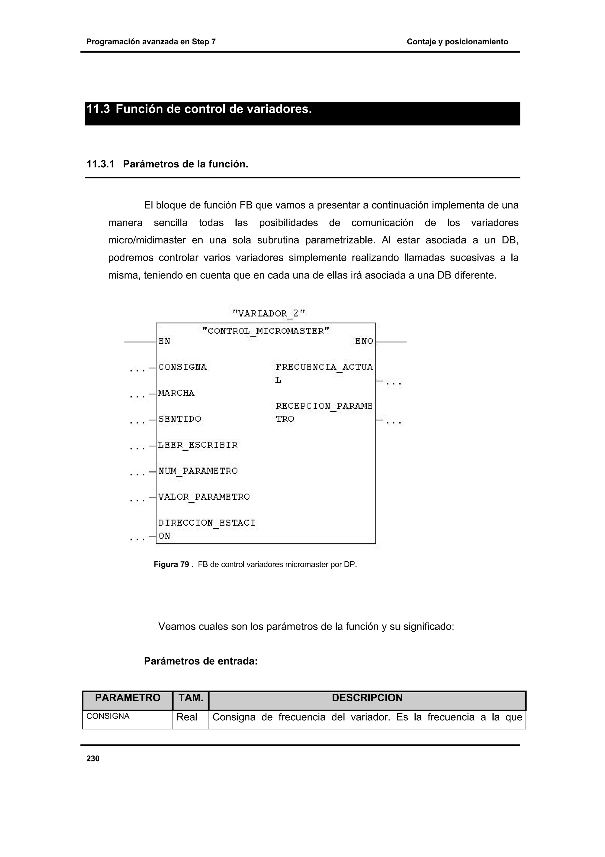 Programación avanzada en Step 7

Contaje y posicionamiento

11.3 Función de control de variadores.

11.3.1 Parámetros de la función.

El bloque de función FB que vamos a presentar a continuación implementa de una
manera

sencilla

todas

las

posibilidades

de

comunicación

de

los

variadores

micro/midimaster en una sola subrutina parametrizable. Al estar asociada a un DB,
podremos controlar varios variadores simplemente realizando llamadas sucesivas a la
misma, teniendo en cuenta que en cada una de ellas irá asociada a una DB diferente.

Figura 79 . FB de control variadores micromaster por DP.

Veamos cuales son los parámetros de la función y su significado:
Parámetros de entrada:

PARAMETRO
CONSIGNA

230

TAM.
Real

DESCRIPCION
Consigna de frecuencia del variador. Es la frecuencia a la que

 