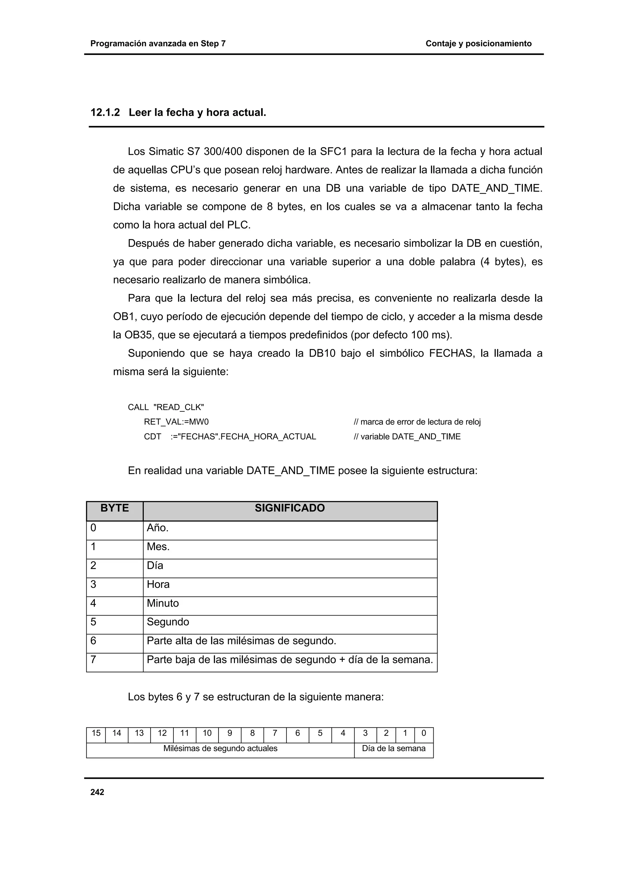 Programación avanzada en Step 7

Contaje y posicionamiento

12.1.2 Leer la fecha y hora actual.

Los Simatic S7 300/400 disponen de la SFC1 para la lectura de la fecha y hora actual
de aquellas CPU’s que posean reloj hardware. Antes de realizar la llamada a dicha función
de sistema, es necesario generar en una DB una variable de tipo DATE_AND_TIME.
Dicha variable se compone de 8 bytes, en los cuales se va a almacenar tanto la fecha
como la hora actual del PLC.
Después de haber generado dicha variable, es necesario simbolizar la DB en cuestión,
ya que para poder direccionar una variable superior a una doble palabra (4 bytes), es
necesario realizarlo de manera simbólica.
Para que la lectura del reloj sea más precisa, es conveniente no realizarla desde la
OB1, cuyo período de ejecución depende del tiempo de ciclo, y acceder a la misma desde
la OB35, que se ejecutará a tiempos predefinidos (por defecto 100 ms).
Suponiendo que se haya creado la DB10 bajo el simbólico FECHAS, la llamada a
misma será la siguiente:
CALL "READ_CLK"
RET_VAL:=MW0

// marca de error de lectura de reloj

CDT

// variable DATE_AND_TIME

:="FECHAS".FECHA_HORA_ACTUAL

En realidad una variable DATE_AND_TIME posee la siguiente estructura:

BYTE

SIGNIFICADO

0

Año.

1

Mes.

2

Día

3

Hora

4

Minuto

5

Segundo

6

Parte alta de las milésimas de segundo.

7

Parte baja de las milésimas de segundo + día de la semana.

Los bytes 6 y 7 se estructuran de la siguiente manera:

15

14

13

12

11

10

9

8

7

Milésimas de segundo actuales

242

6

5

4

3

2

1

0

Día de la semana

 