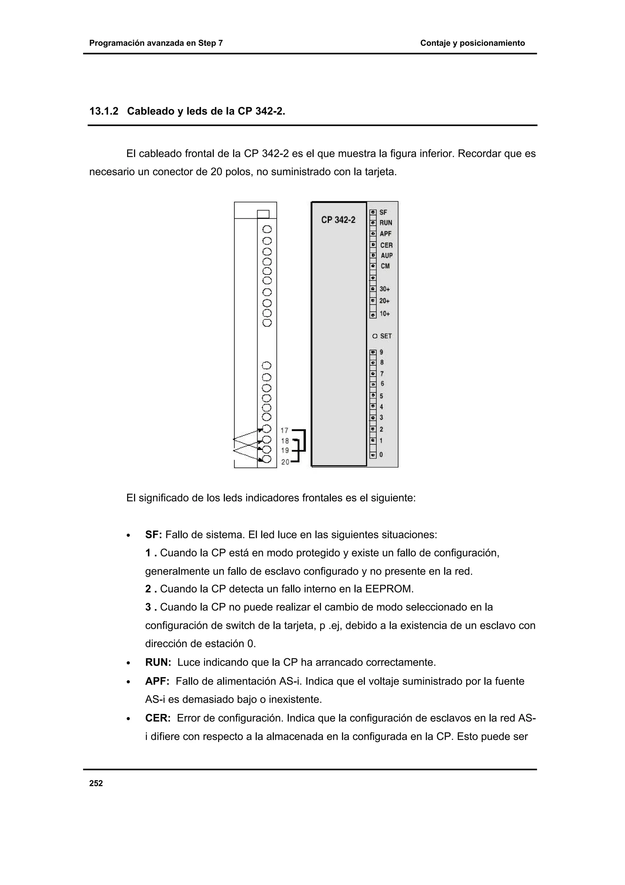Programación avanzada en Step 7

Contaje y posicionamiento

13.1.2 Cableado y leds de la CP 342-2.

El cableado frontal de la CP 342-2 es el que muestra la figura inferior. Recordar que es
necesario un conector de 20 polos, no suministrado con la tarjeta.

El significado de los leds indicadores frontales es el siguiente:
•

SF: Fallo de sistema. El led luce en las siguientes situaciones:
1 . Cuando la CP está en modo protegido y existe un fallo de configuración,
generalmente un fallo de esclavo configurado y no presente en la red.
2 . Cuando la CP detecta un fallo interno en la EEPROM.
3 . Cuando la CP no puede realizar el cambio de modo seleccionado en la
configuración de switch de la tarjeta, p .ej, debido a la existencia de un esclavo con
dirección de estación 0.

•

RUN: Luce indicando que la CP ha arrancado correctamente.

•

APF: Fallo de alimentación AS-i. Indica que el voltaje suministrado por la fuente
AS-i es demasiado bajo o inexistente.

•

CER: Error de configuración. Indica que la configuración de esclavos en la red ASi difiere con respecto a la almacenada en la configurada en la CP. Esto puede ser

252

 