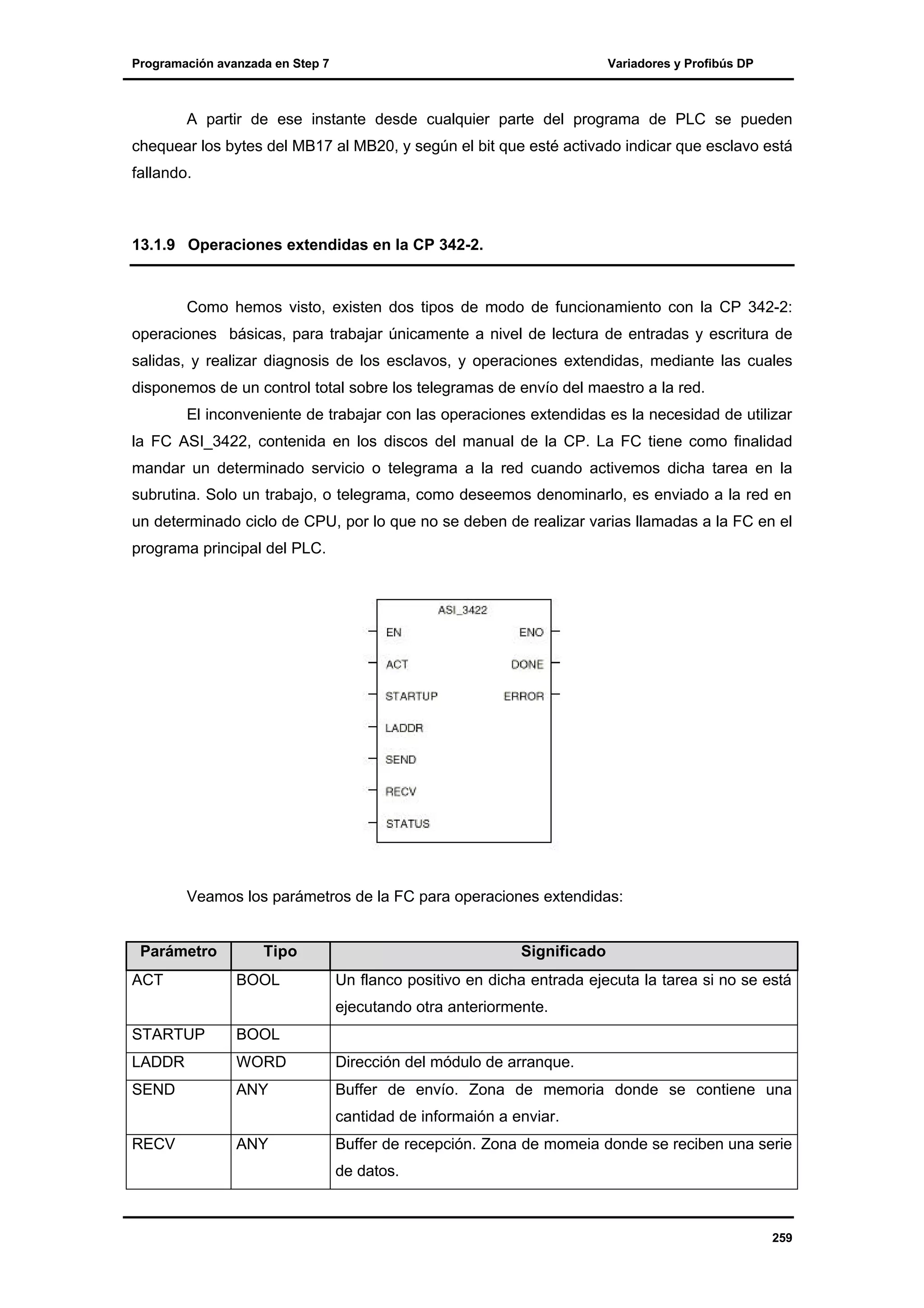 Programación avanzada en Step 7

Variadores y Profibús DP

A partir de ese instante desde cualquier parte del programa de PLC se pueden
chequear los bytes del MB17 al MB20, y según el bit que esté activado indicar que esclavo está
fallando.

13.1.9 Operaciones extendidas en la CP 342-2.

Como hemos visto, existen dos tipos de modo de funcionamiento con la CP 342-2:
operaciones básicas, para trabajar únicamente a nivel de lectura de entradas y escritura de
salidas, y realizar diagnosis de los esclavos, y operaciones extendidas, mediante las cuales
disponemos de un control total sobre los telegramas de envío del maestro a la red.
El inconveniente de trabajar con las operaciones extendidas es la necesidad de utilizar
la FC ASI_3422, contenida en los discos del manual de la CP. La FC tiene como finalidad
mandar un determinado servicio o telegrama a la red cuando activemos dicha tarea en la
subrutina. Solo un trabajo, o telegrama, como deseemos denominarlo, es enviado a la red en
un determinado ciclo de CPU, por lo que no se deben de realizar varias llamadas a la FC en el
programa principal del PLC.

Veamos los parámetros de la FC para operaciones extendidas:

Parámetro
ACT

Tipo
BOOL

Significado
Un flanco positivo en dicha entrada ejecuta la tarea si no se está
ejecutando otra anteriormente.

STARTUP

BOOL

LADDR

WORD

Dirección del módulo de arranque.

SEND

ANY

Buffer de envío. Zona de memoria donde se contiene una
cantidad de informaión a enviar.

RECV

ANY

Buffer de recepción. Zona de momeia donde se reciben una serie
de datos.

259

 