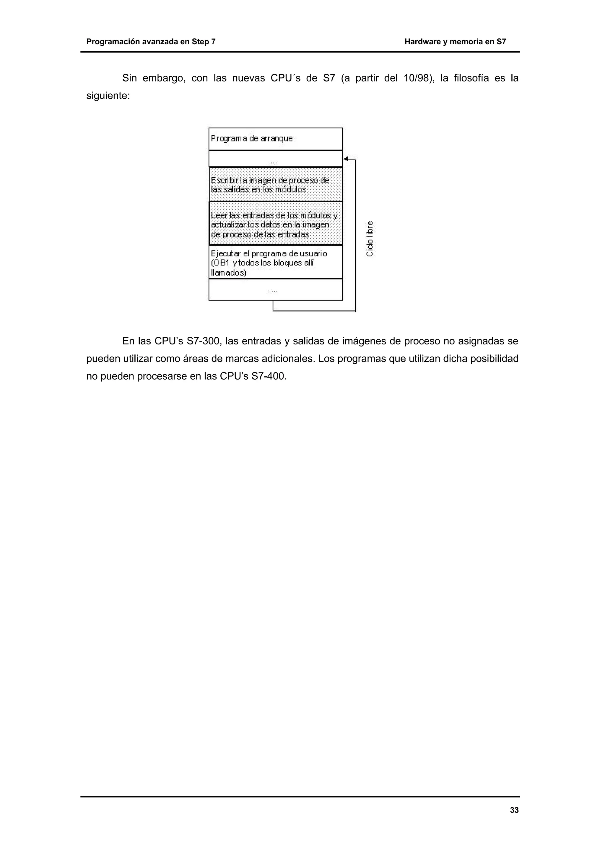 Programación avanzada en Step 7

Hardware y memoria en S7

Sin embargo, con las nuevas CPU´s de S7 (a partir del 10/98), la filosofía es la
siguiente:

En las CPU’s S7-300, las entradas y salidas de imágenes de proceso no asignadas se
pueden utilizar como áreas de marcas adicionales. Los programas que utilizan dicha posibilidad
no pueden procesarse en las CPU’s S7-400.

33

 