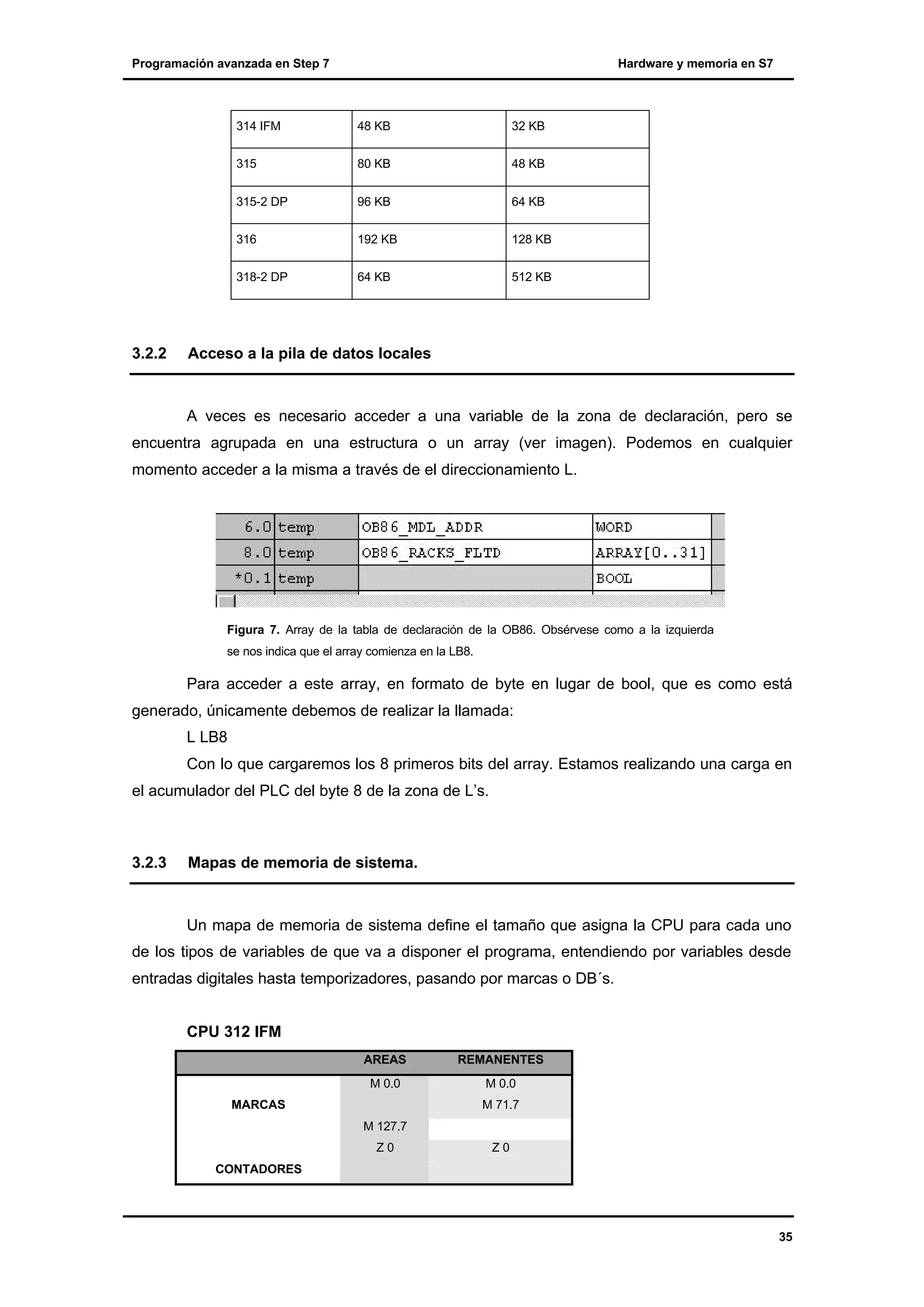 Programación avanzada en Step 7

Hardware y memoria en S7

314 IFM

32 KB

315

80 KB

48 KB

315-2 DP

96 KB

64 KB

316

192 KB

128 KB

318-2 DP

3.2.2

48 KB

64 KB

512 KB

Acceso a la pila de datos locales

A veces es necesario acceder a una variable de la zona de declaración, pero se
encuentra agrupada en una estructura o un array (ver imagen). Podemos en cualquier
momento acceder a la misma a través de el direccionamiento L.

Figura 7. Array de la tabla de declaración de la OB86. Obsérvese como a la izquierda
se nos indica que el array comienza en la LB8.

Para acceder a este array, en formato de byte en lugar de bool, que es como está
generado, únicamente debemos de realizar la llamada:
L LB8
Con lo que cargaremos los 8 primeros bits del array. Estamos realizando una carga en
el acumulador del PLC del byte 8 de la zona de L’s.

3.2.3

Mapas de memoria de sistema.

Un mapa de memoria de sistema define el tamaño que asigna la CPU para cada uno
de los tipos de variables de que va a disponer el programa, entendiendo por variables desde
entradas digitales hasta temporizadores, pasando por marcas o DB´s.
CPU 312 IFM
AREAS
M 0.0
MARCAS

REMANENTES
M 0.0
M 71.7

M 127.7
Z0

Z0

CONTADORES

35

 