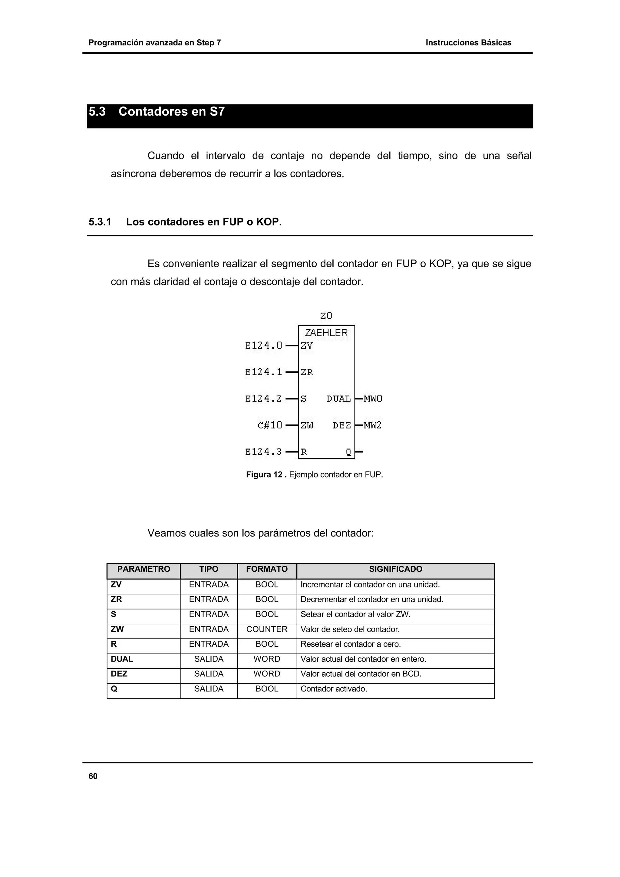 Programación avanzada en Step 7

5.3

Instrucciones Básicas

Contadores en S7

Cuando el intervalo de contaje no depende del tiempo, sino de una señal
asíncrona deberemos de recurrir a los contadores.

5.3.1

Los contadores en FUP o KOP.

Es conveniente realizar el segmento del contador en FUP o KOP, ya que se sigue
con más claridad el contaje o descontaje del contador.

Figura 12 . Ejemplo contador en FUP.

Veamos cuales son los parámetros del contador:

TIPO

FORMATO

ZV

PARAMETRO

ENTRADA

BOOL

Incrementar el contador en una unidad.

SIGNIFICADO

ZR

ENTRADA

BOOL

Decrementar el contador en una unidad.

S

ENTRADA

BOOL

Setear el contador al valor ZW.

ZW

ENTRADA

COUNTER

Valor de seteo del contador.

R

BOOL

Resetear el contador a cero.

SALIDA

WORD

Valor actual del contador en entero.

DEZ

SALIDA

WORD

Valor actual del contador en BCD.

Q

60

ENTRADA

DUAL

SALIDA

BOOL

Contador activado.

 