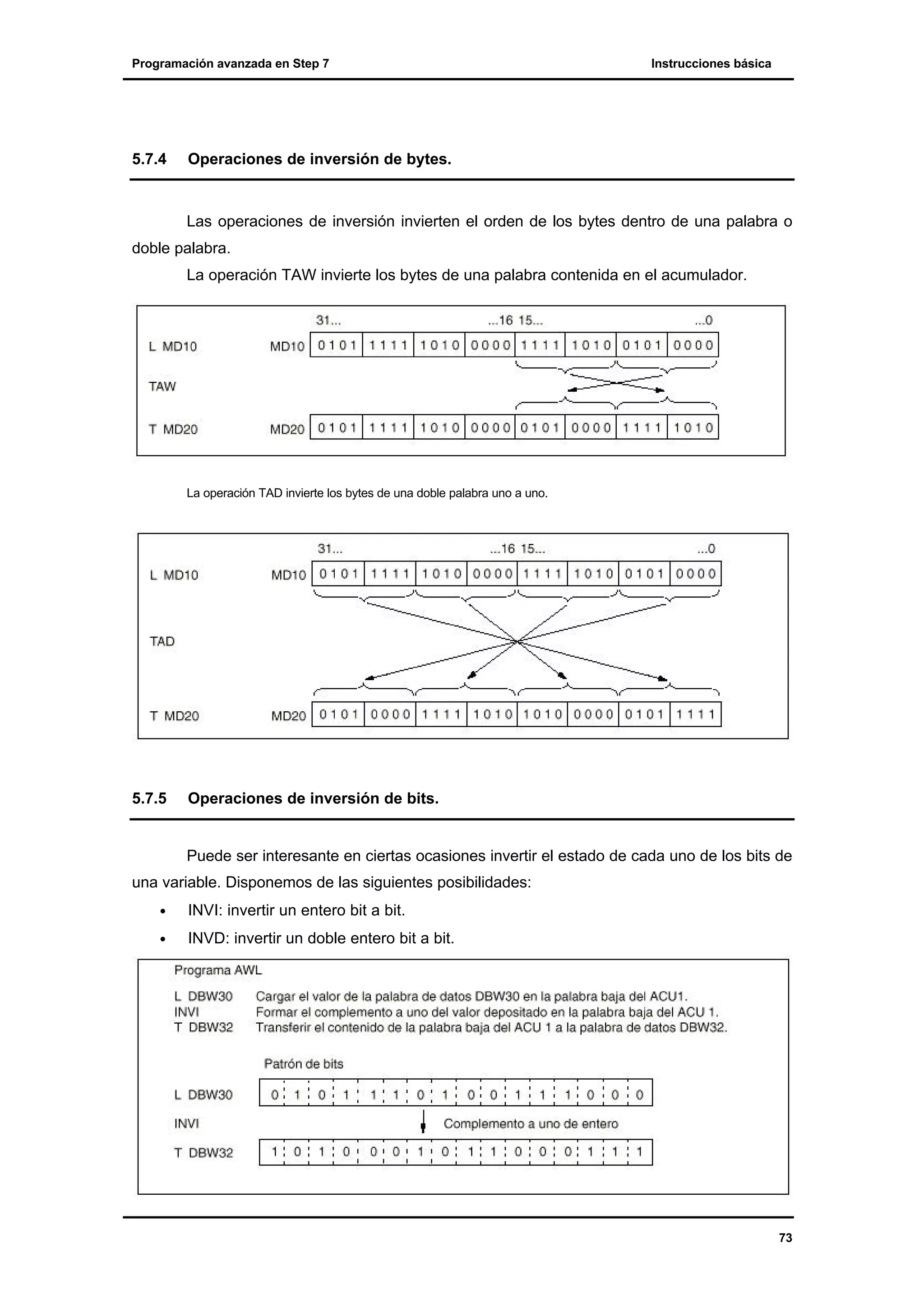 Programación avanzada en Step 7

5.7.4

Instrucciones básica

Operaciones de inversión de bytes.

Las operaciones de inversión invierten el orden de los bytes dentro de una palabra o
doble palabra.
La operación TAW invierte los bytes de una palabra contenida en el acumulador.

La operación TAD invierte los bytes de una doble palabra uno a uno.

5.7.5

Operaciones de inversión de bits.

Puede ser interesante en ciertas ocasiones invertir el estado de cada uno de los bits de
una variable. Disponemos de las siguientes posibilidades:
•

INVI: invertir un entero bit a bit.

•

INVD: invertir un doble entero bit a bit.

73

 