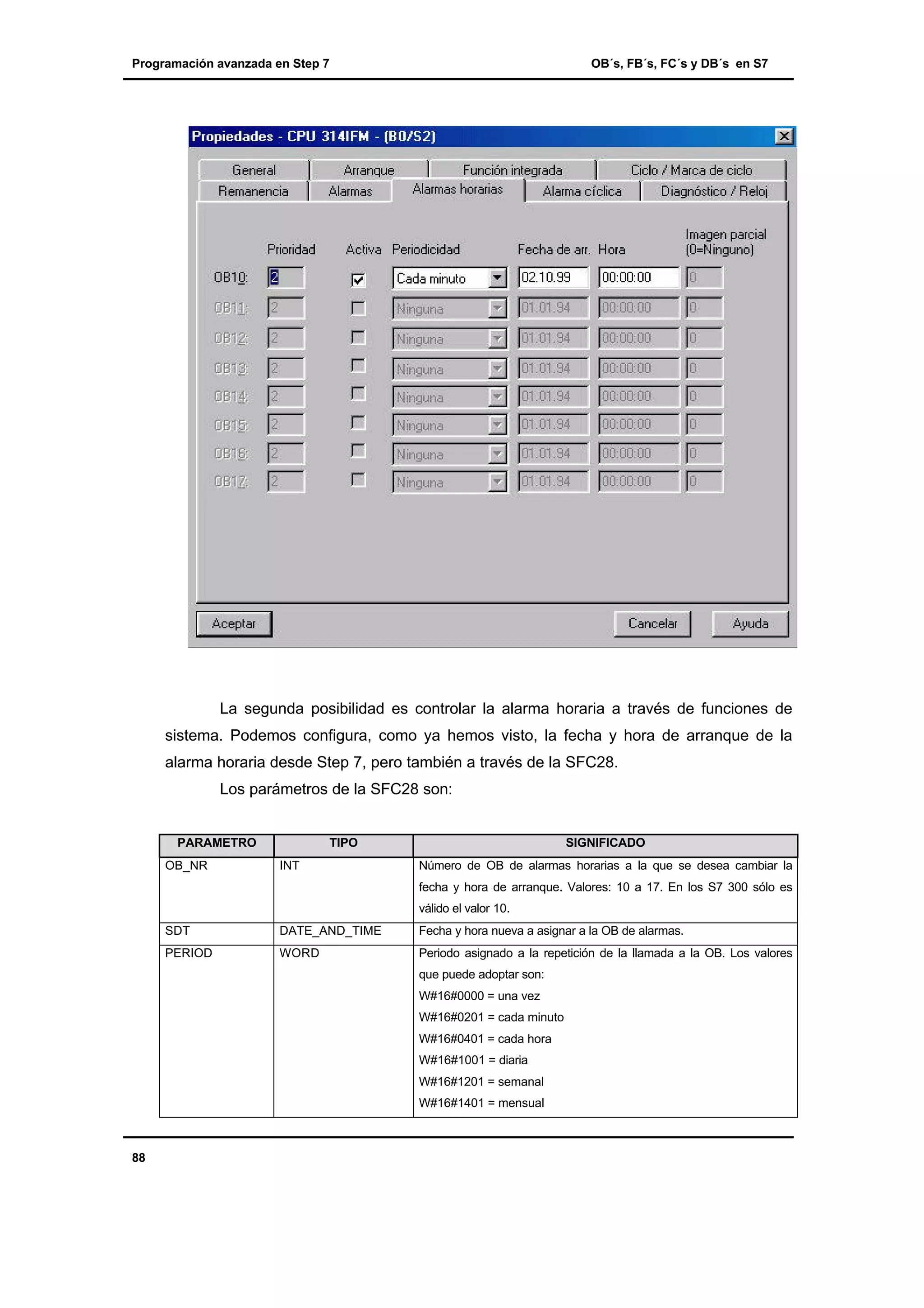 Programación avanzada en Step 7

OB´s, FB´s, FC´s y DB´s en S7

La segunda posibilidad es controlar la alarma horaria a través de funciones de
sistema. Podemos configura, como ya hemos visto, la fecha y hora de arranque de la
alarma horaria desde Step 7, pero también a través de la SFC28.
Los parámetros de la SFC28 son:

PARAMETRO
OB_NR

TIPO
INT

SIGNIFICADO
Número de OB de alarmas horarias a la que se desea cambiar la
fecha y hora de arranque. Valores: 10 a 17. En los S7 300 sólo es
válido el valor 10.

SDT

DATE_AND_TIME

Fecha y hora nueva a asignar a la OB de alarmas.

PERIOD

WORD

Periodo asignado a la repetición de la llamada a la OB. Los valores
que puede adoptar son:
W#16#0000 = una vez
W#16#0201 = cada minuto
W#16#0401 = cada hora
W#16#1001 = diaria
W#16#1201 = semanal
W#16#1401 = mensual

88

 