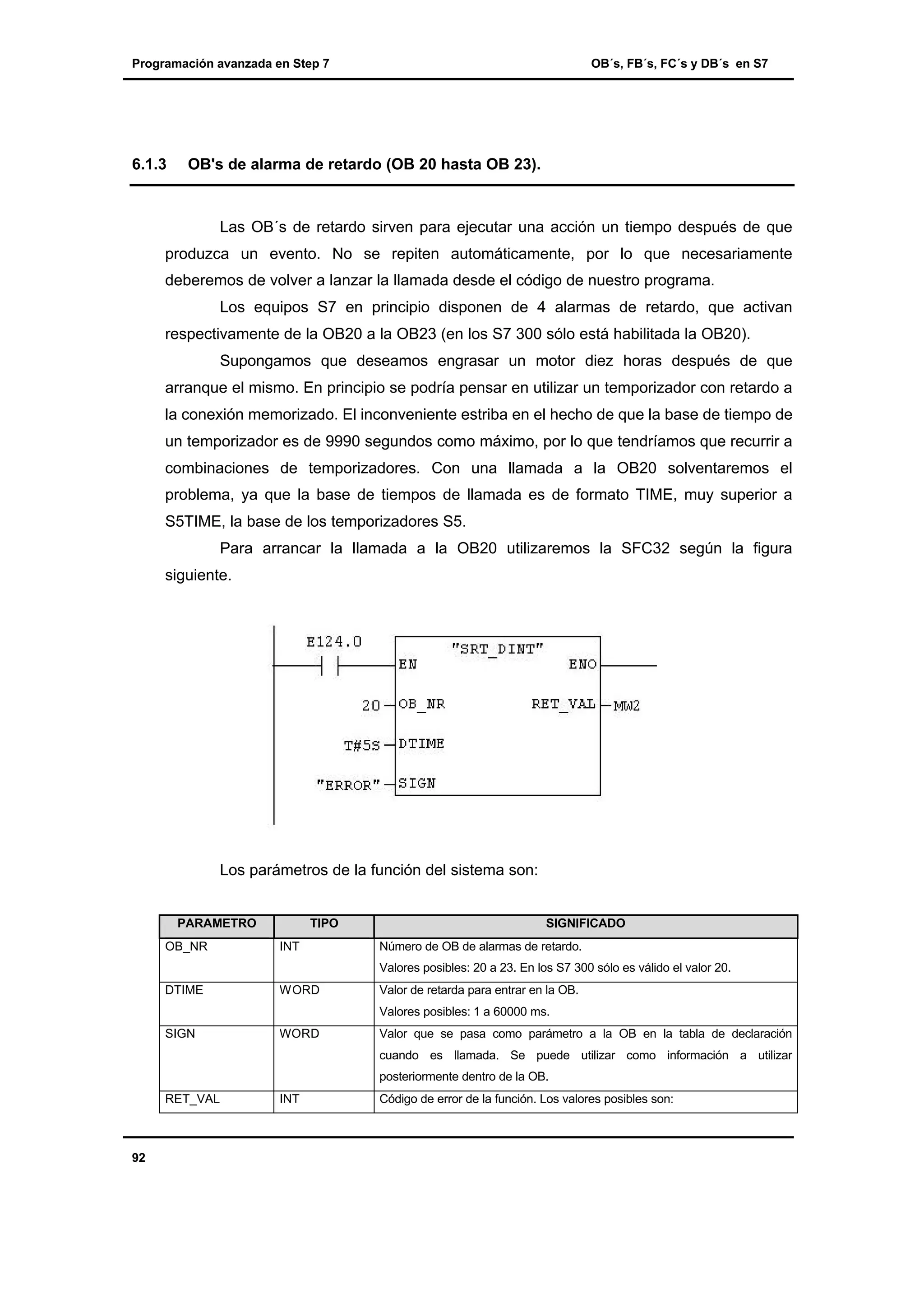 Programación avanzada en Step 7

6.1.3

OB´s, FB´s, FC´s y DB´s en S7

OB's de alarma de retardo (OB 20 hasta OB 23).

Las OB´s de retardo sirven para ejecutar una acción un tiempo después de que
produzca un evento. No se repiten automáticamente, por lo que necesariamente
deberemos de volver a lanzar la llamada desde el código de nuestro programa.
Los equipos S7 en principio disponen de 4 alarmas de retardo, que activan
respectivamente de la OB20 a la OB23 (en los S7 300 sólo está habilitada la OB20).
Supongamos que deseamos engrasar un motor diez horas después de que
arranque el mismo. En principio se podría pensar en utilizar un temporizador con retardo a
la conexión memorizado. El inconveniente estriba en el hecho de que la base de tiempo de
un temporizador es de 9990 segundos como máximo, por lo que tendríamos que recurrir a
combinaciones de temporizadores. Con una llamada a la OB20 solventaremos el
problema, ya que la base de tiempos de llamada es de formato TIME, muy superior a
S5TIME, la base de los temporizadores S5.
Para arrancar la llamada a la OB20 utilizaremos la SFC32 según la figura
siguiente.

Los parámetros de la función del sistema son:

PARAMETRO

TIPO

OB_NR

INT

DTIME

WORD

SIGNIFICADO
Número de OB de alarmas de retardo.
Valores posibles: 20 a 23. En los S7 300 sólo es válido el valor 20.
Valor de retarda para entrar en la OB.
Valores posibles: 1 a 60000 ms.

SIGN

WORD

Valor que se pasa como parámetro a la OB en la tabla de declaración
cuando es llamada. Se puede utilizar como información a utilizar
posteriormente dentro de la OB.

RET_VAL

92

INT

Código de error de la función. Los valores posibles son:

 