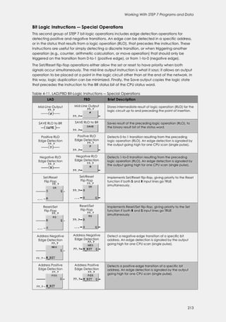 Step7 in 7_steps Siemens 